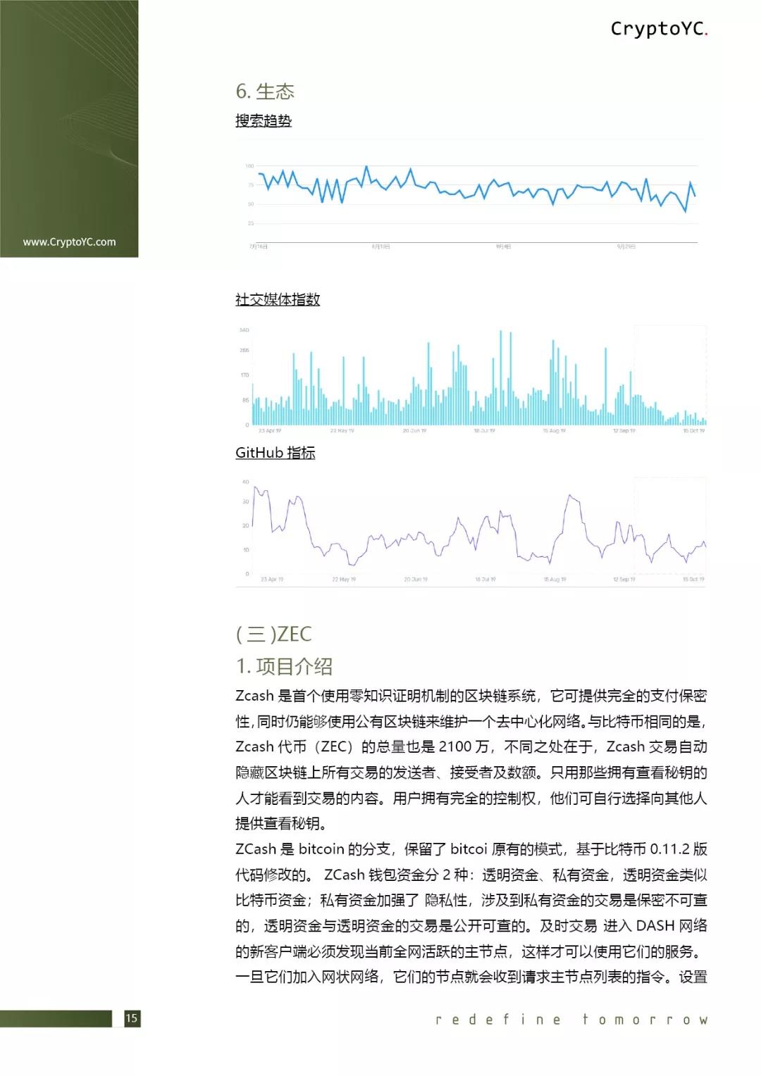 CryptoYC Benchmark