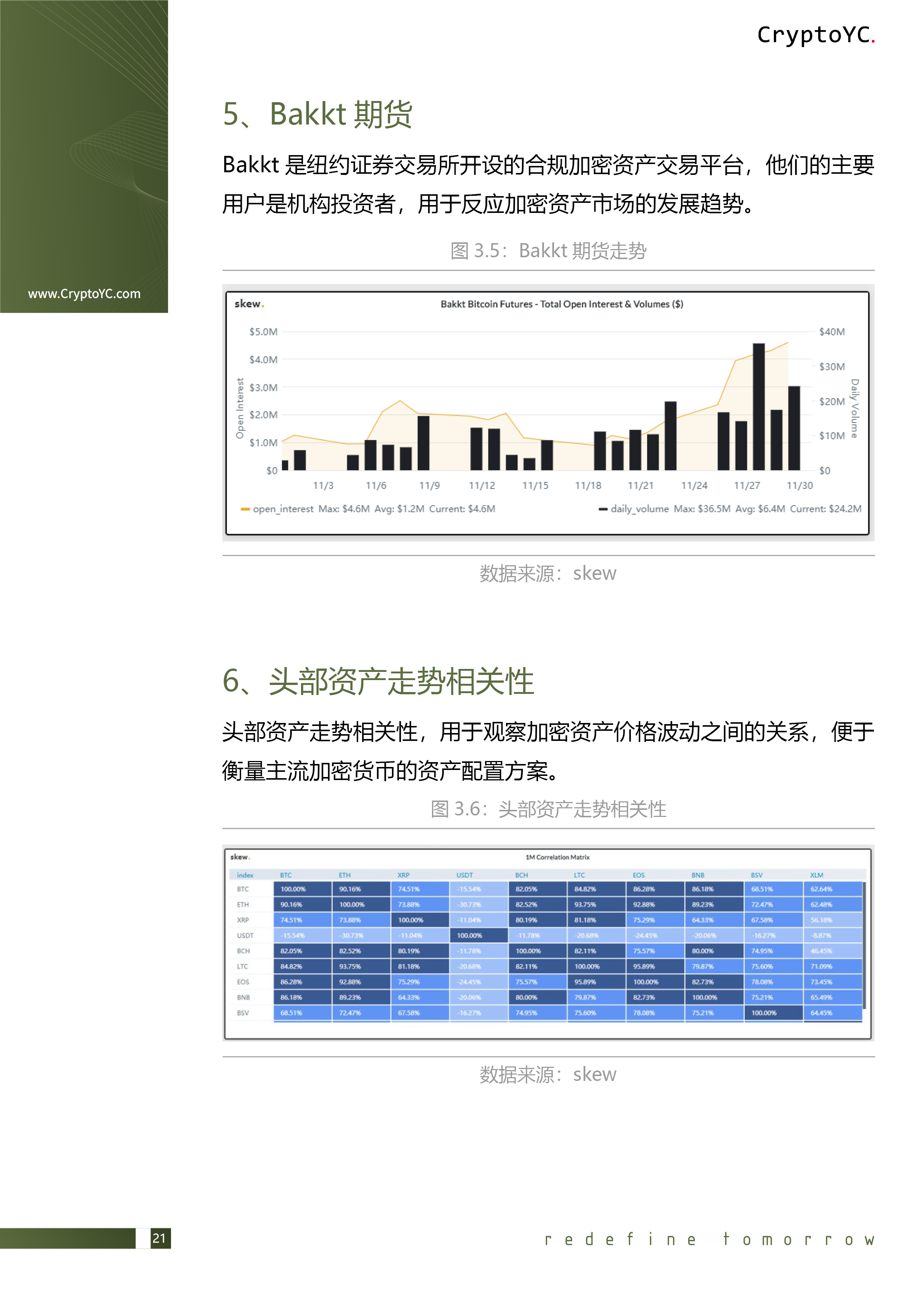 CryptoYC Benchmark