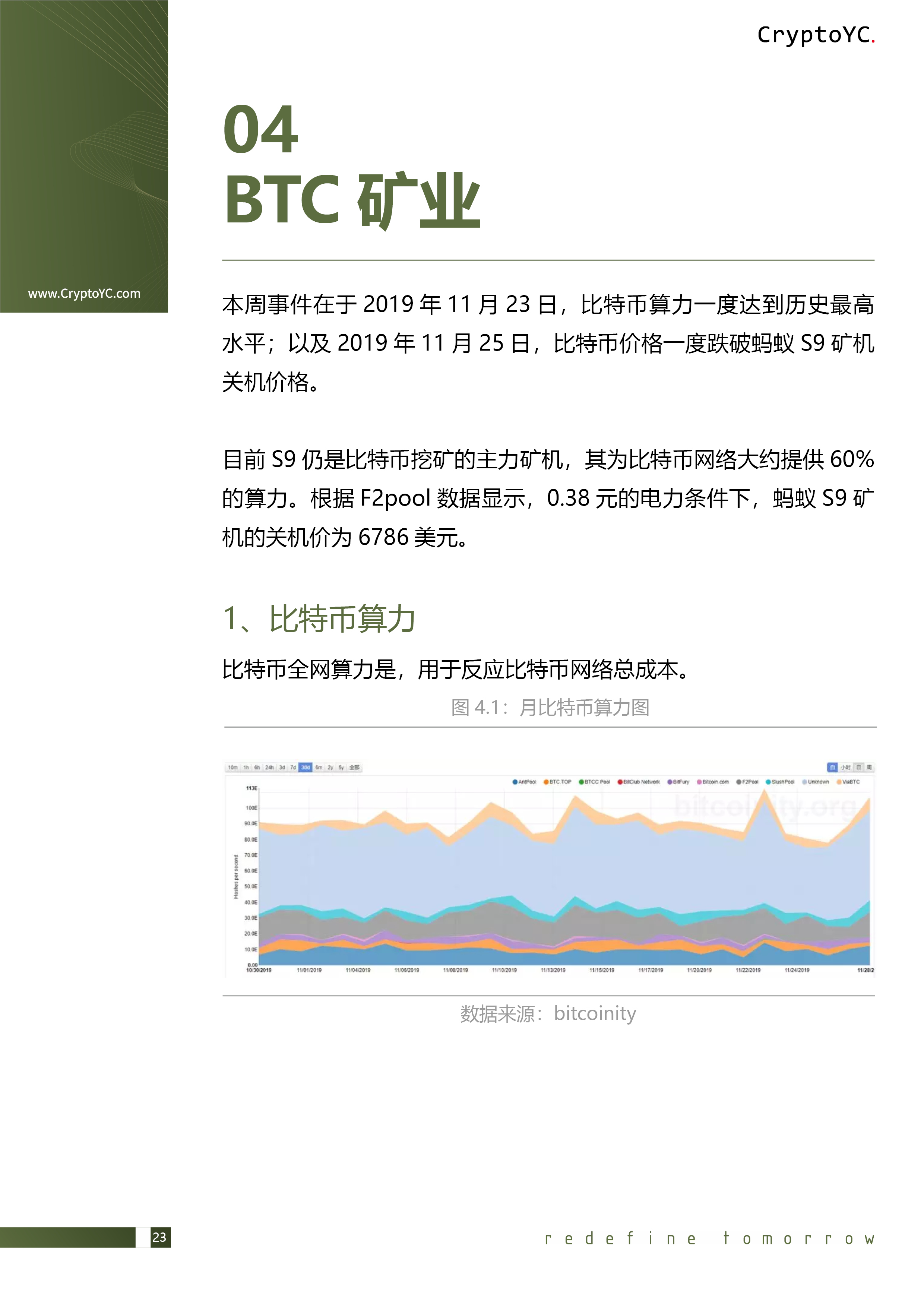 CryptoYC Benchmark