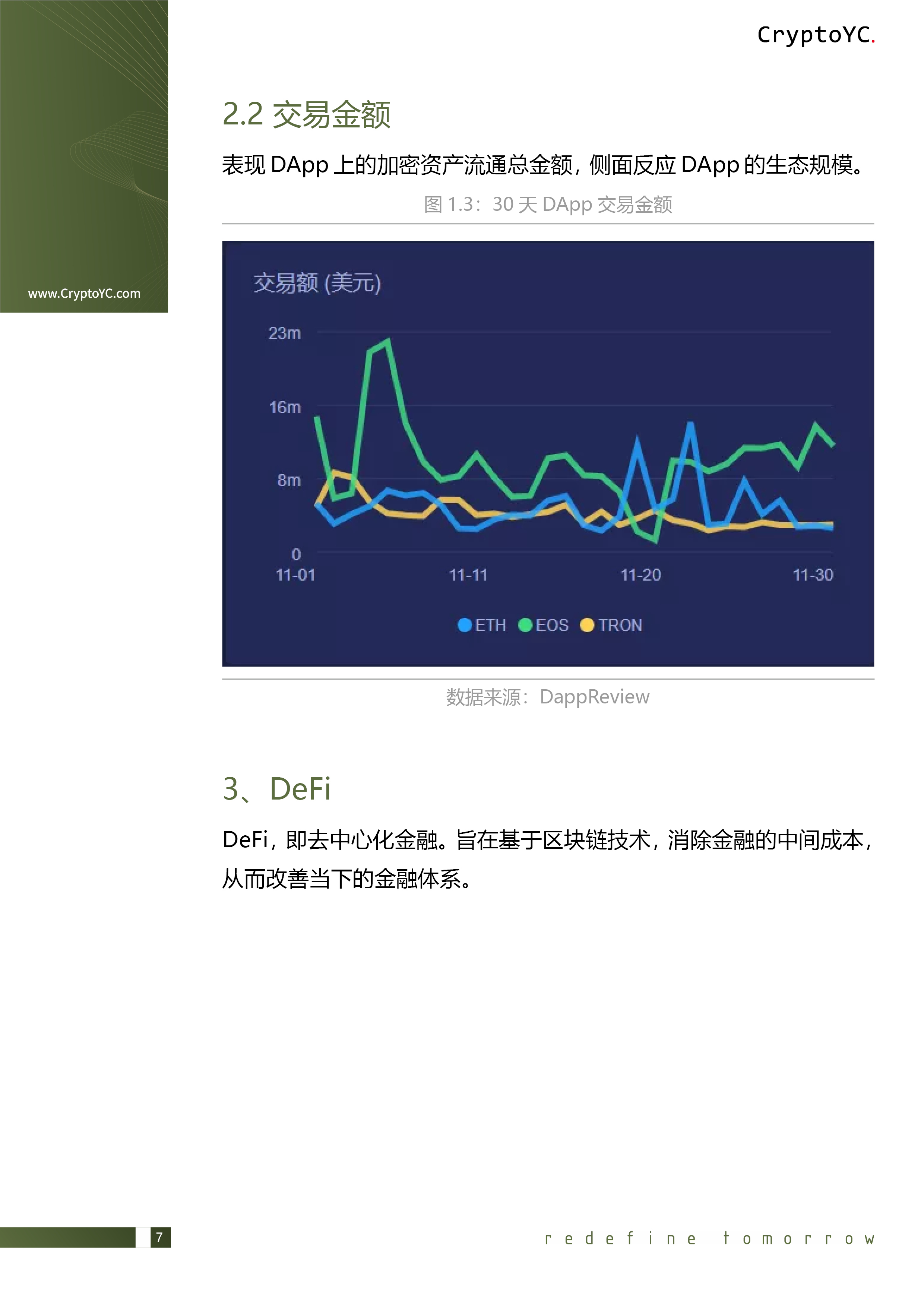 CryptoYC Benchmark