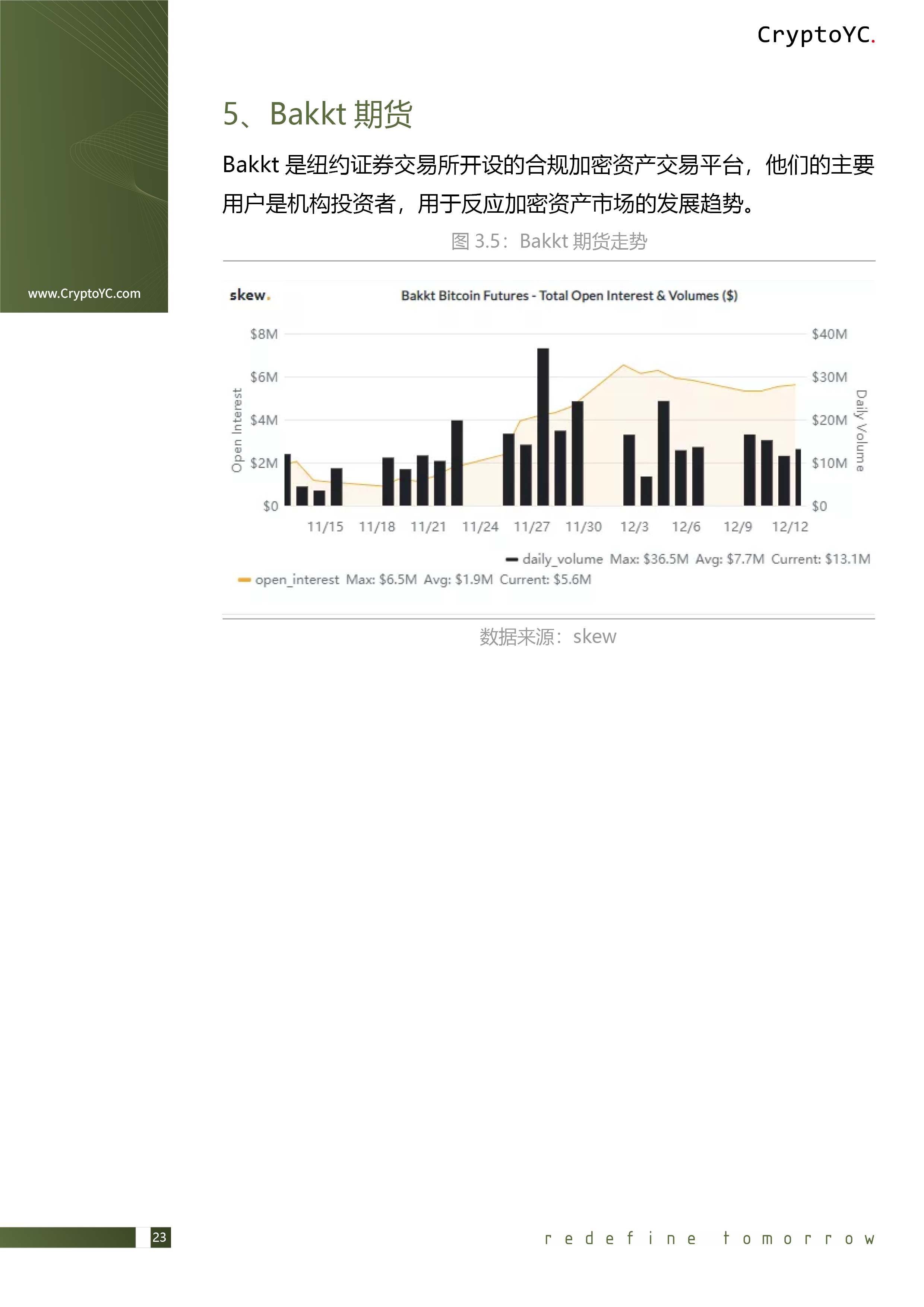 CryptoYC Benchmark