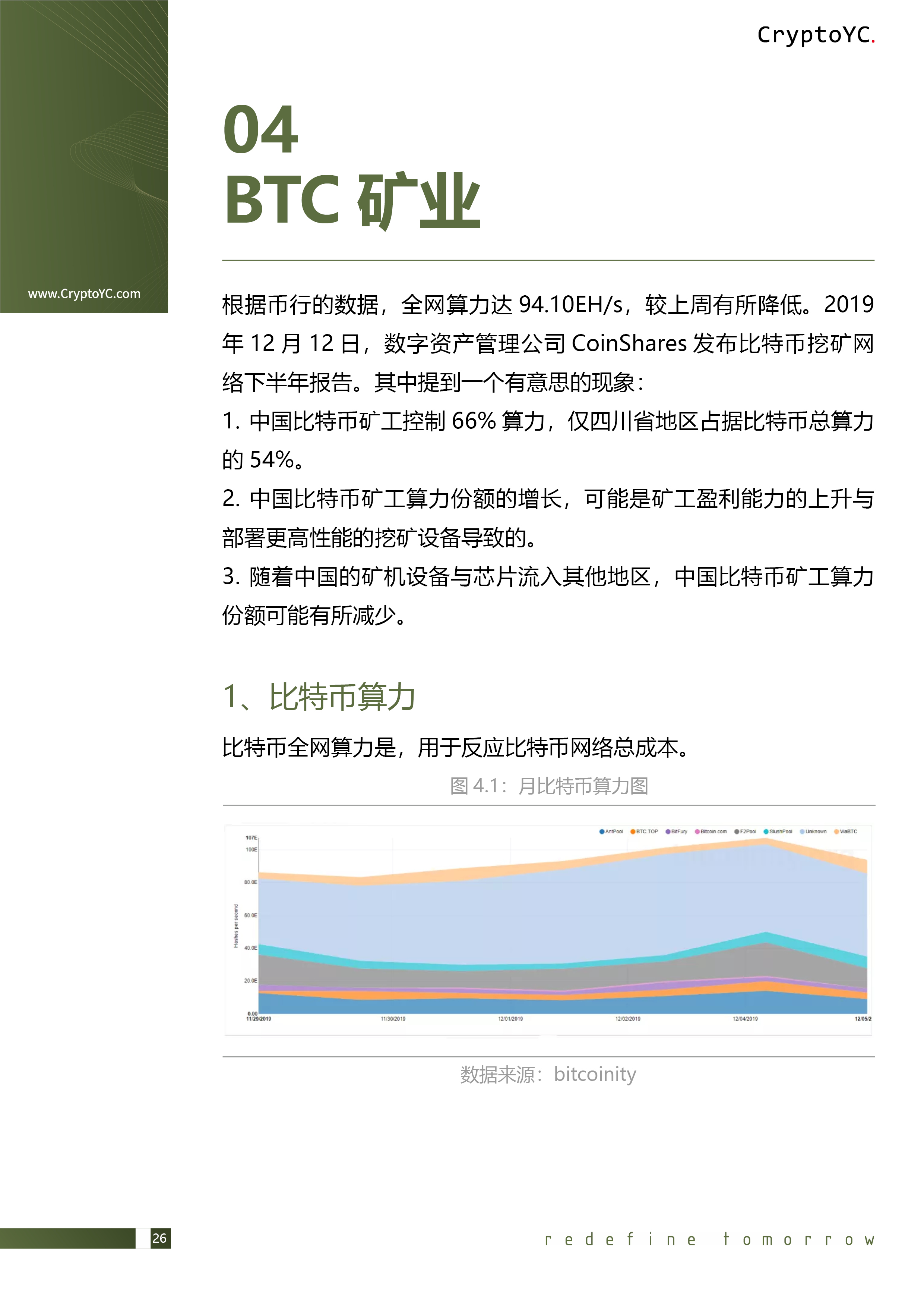 CryptoYC Benchmark