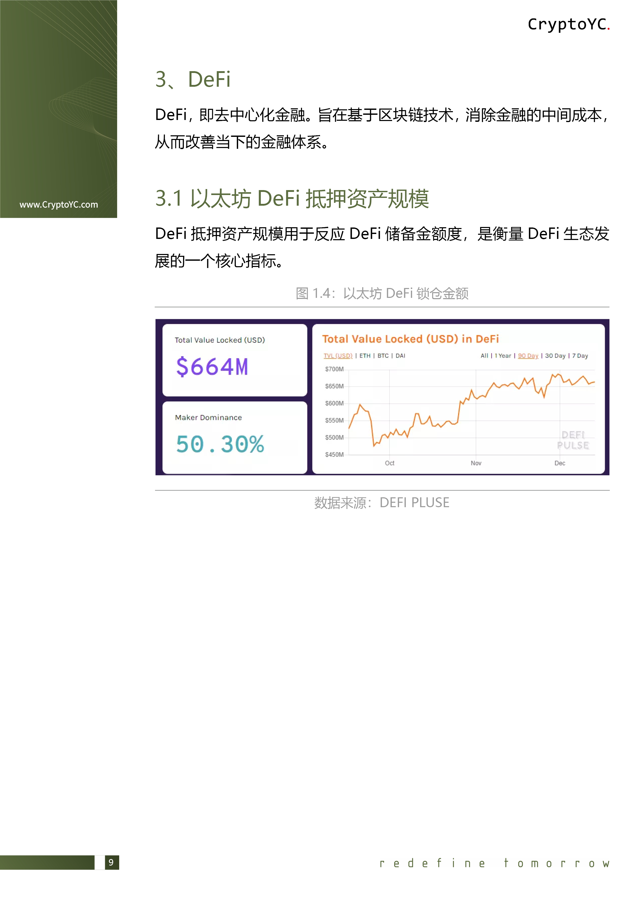 CryptoYC Benchmark