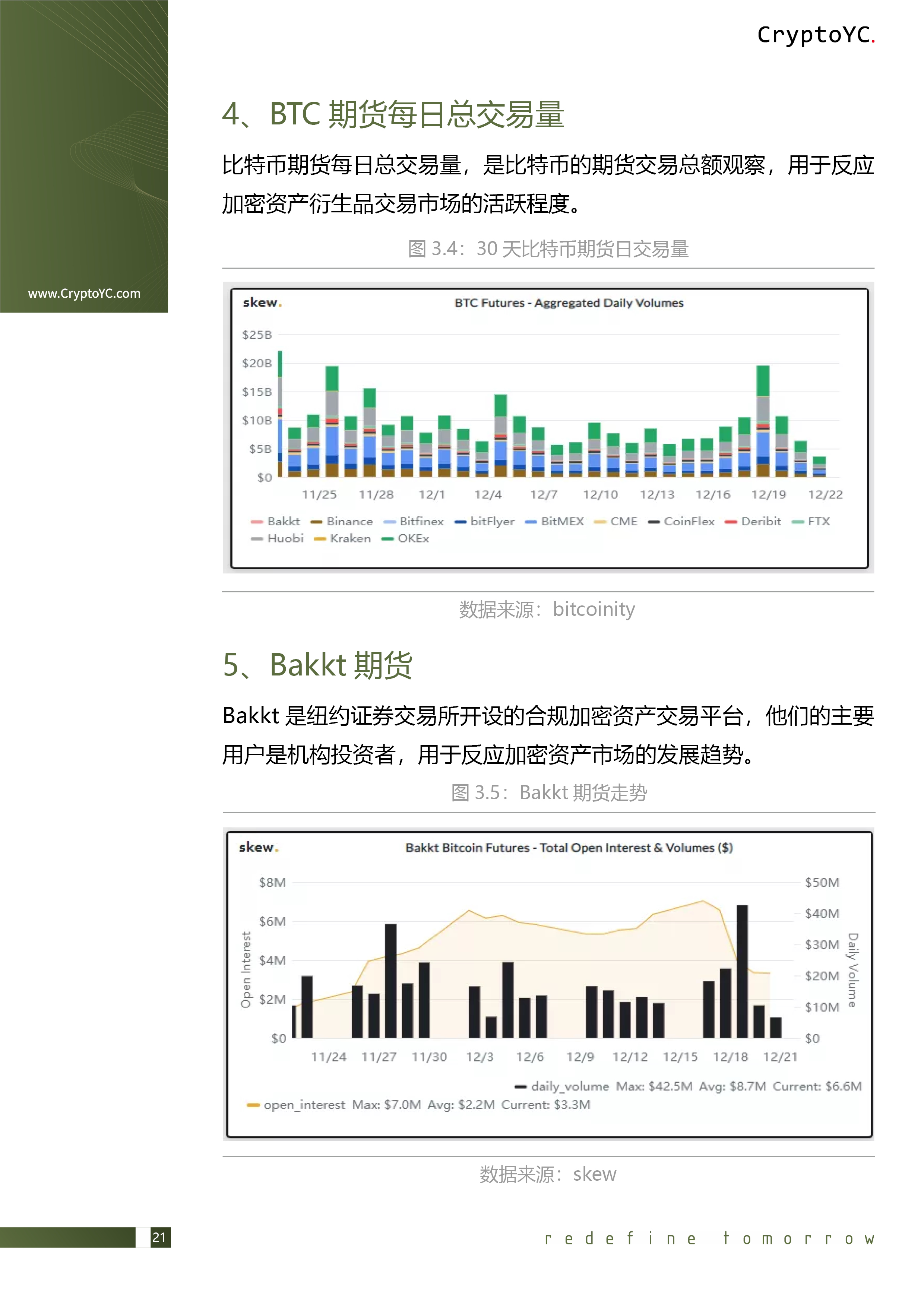 CryptoYC Benchmark