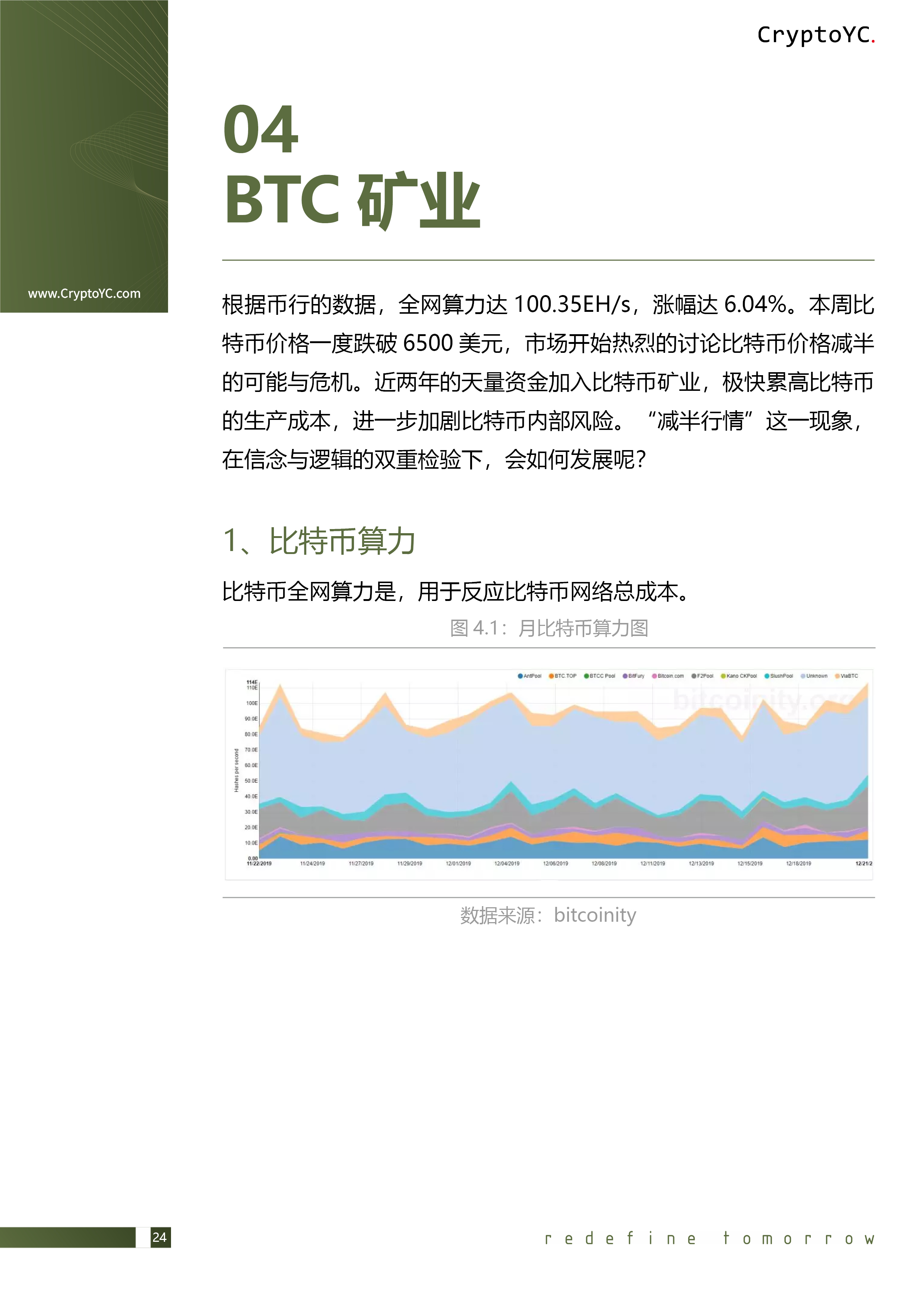 CryptoYC Benchmark