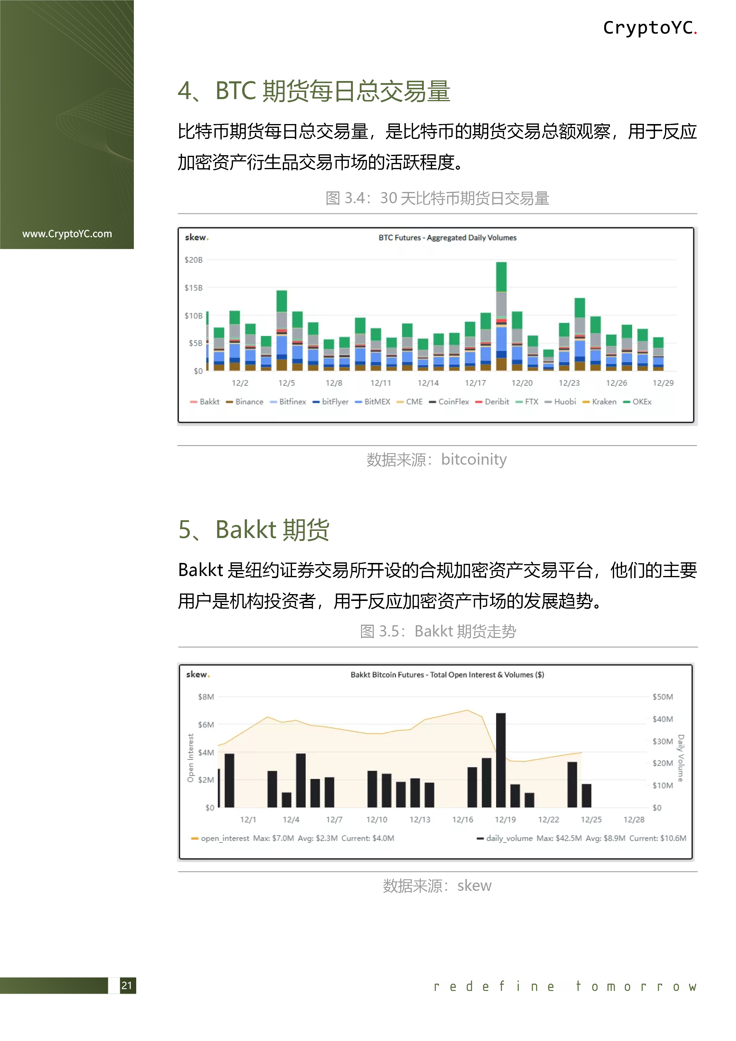 CryptoYC Benchmark