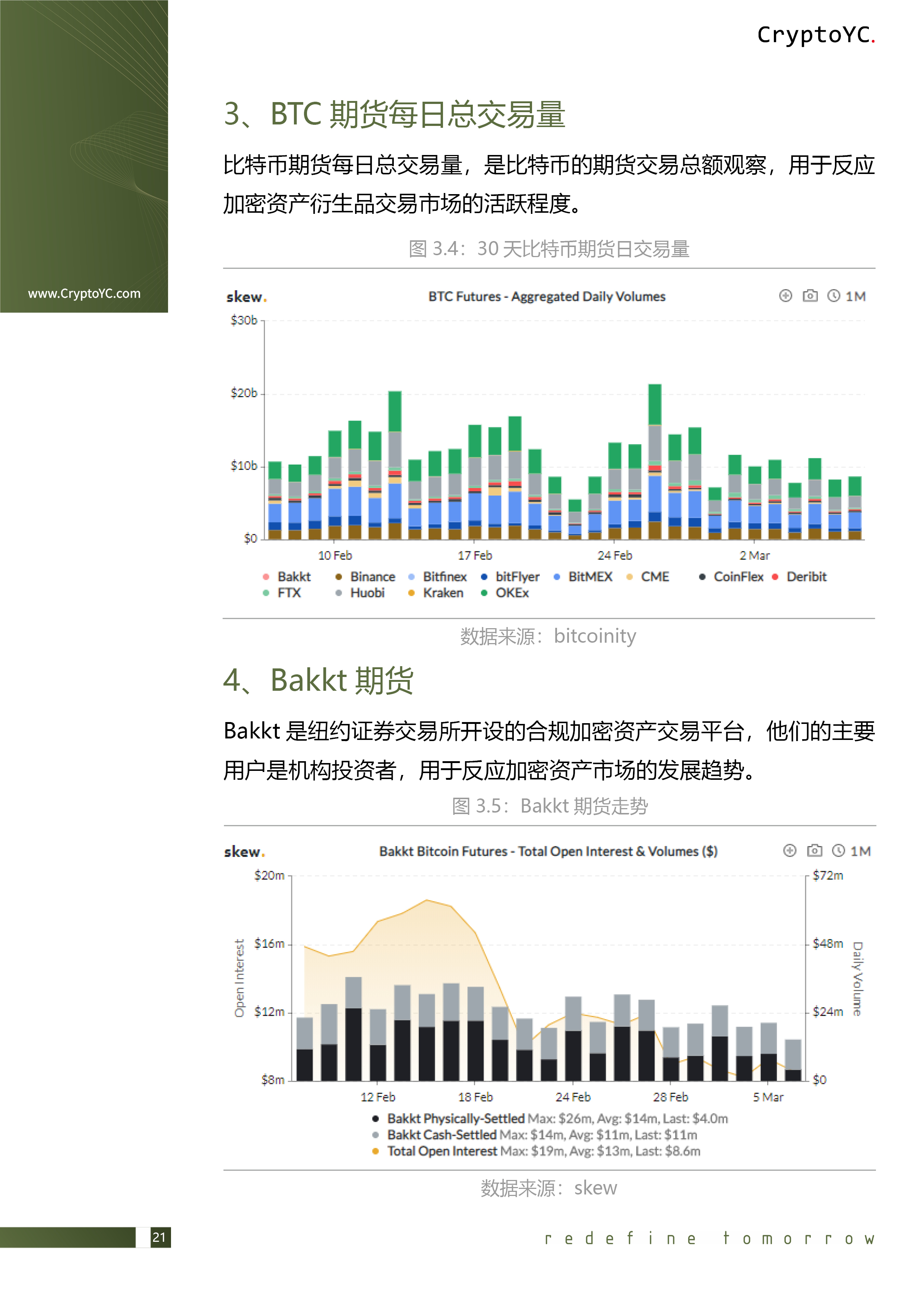 CryptoYC Benchmark