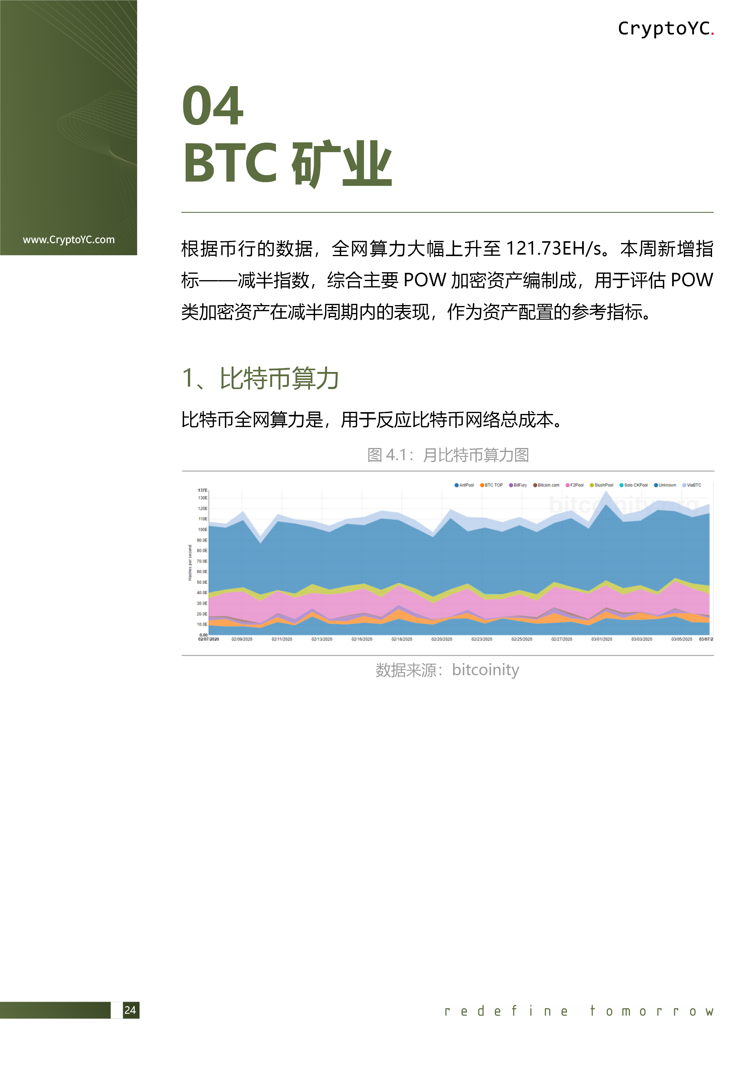 CryptoYC Benchmark