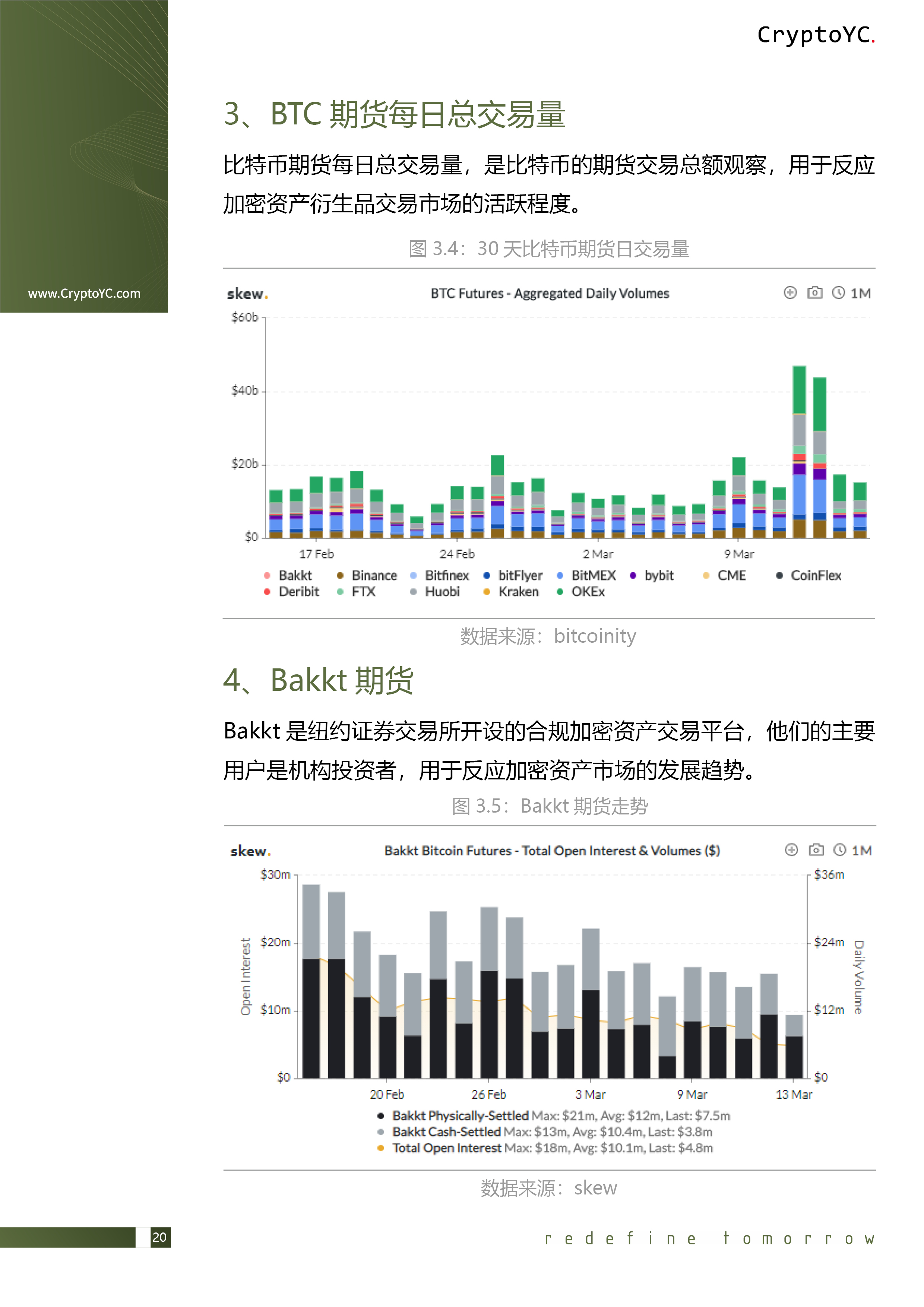 CryptoYC Benchmark