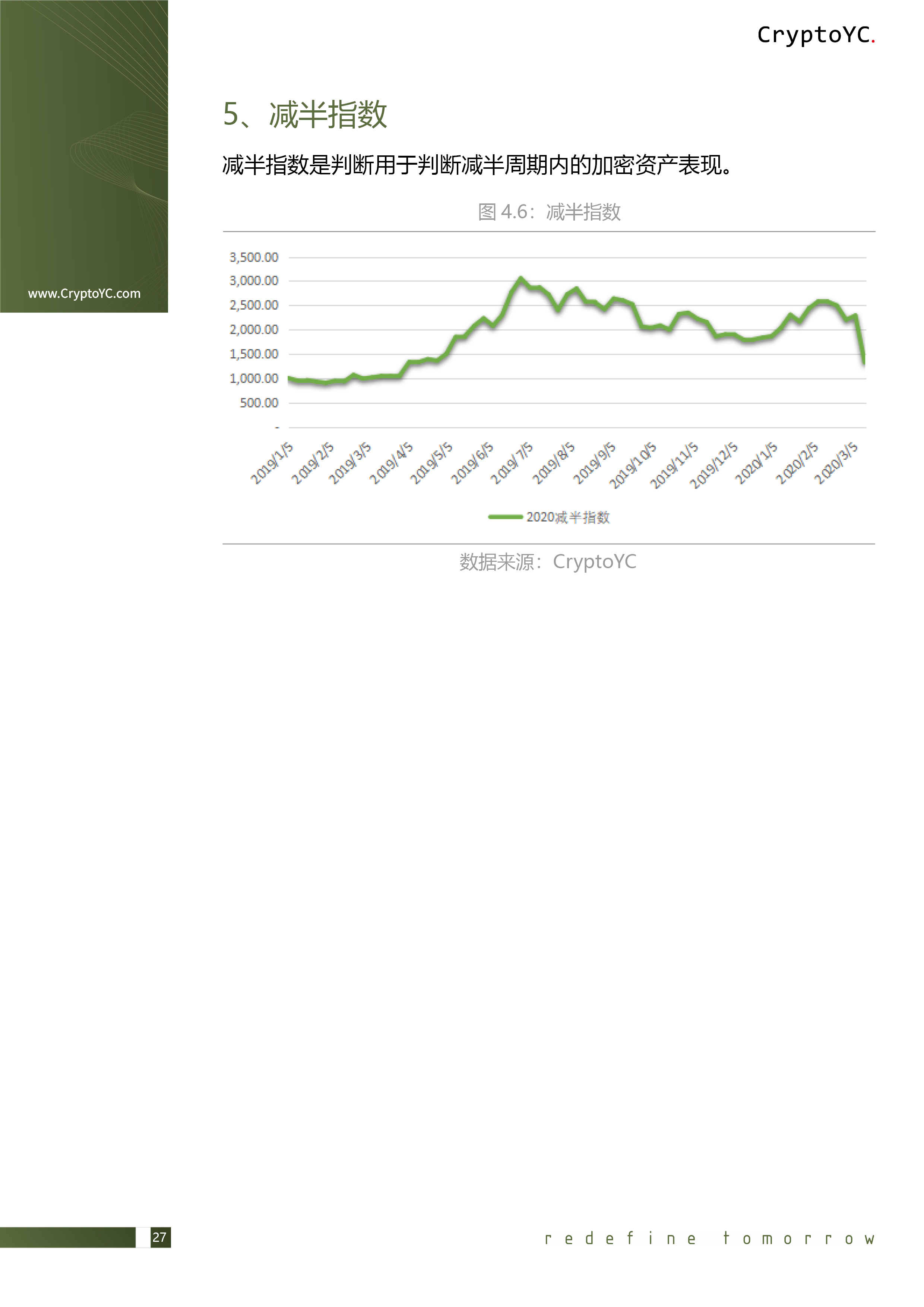 CryptoYC Benchmark