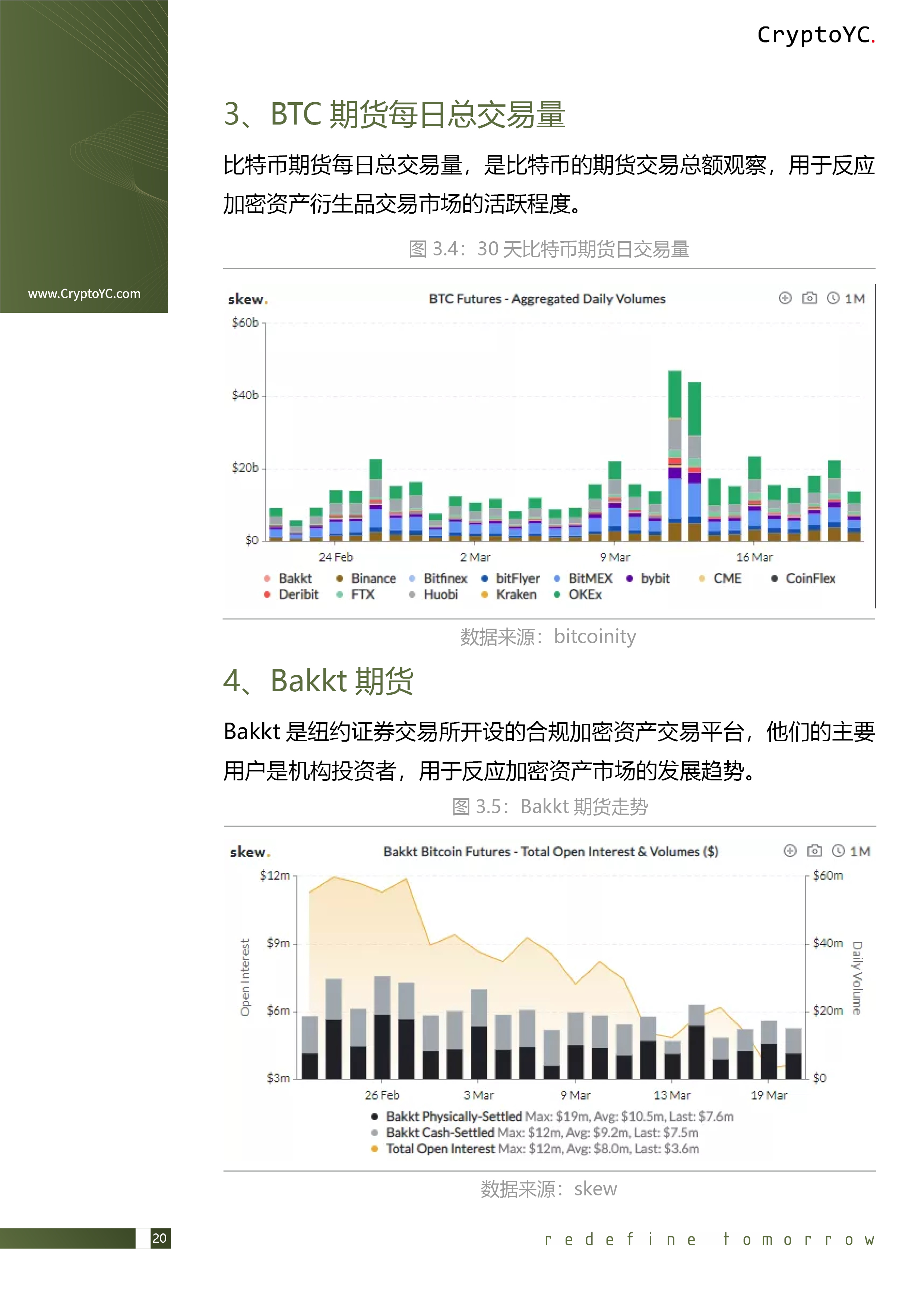 CryptoYC Benchmark