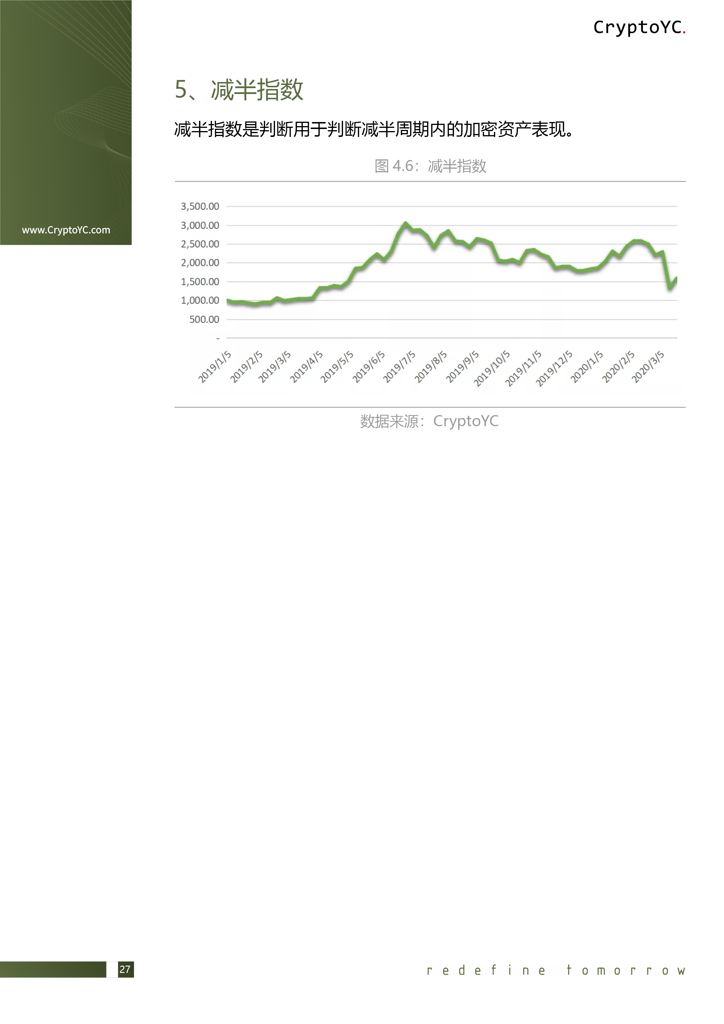 CryptoYC Benchmark