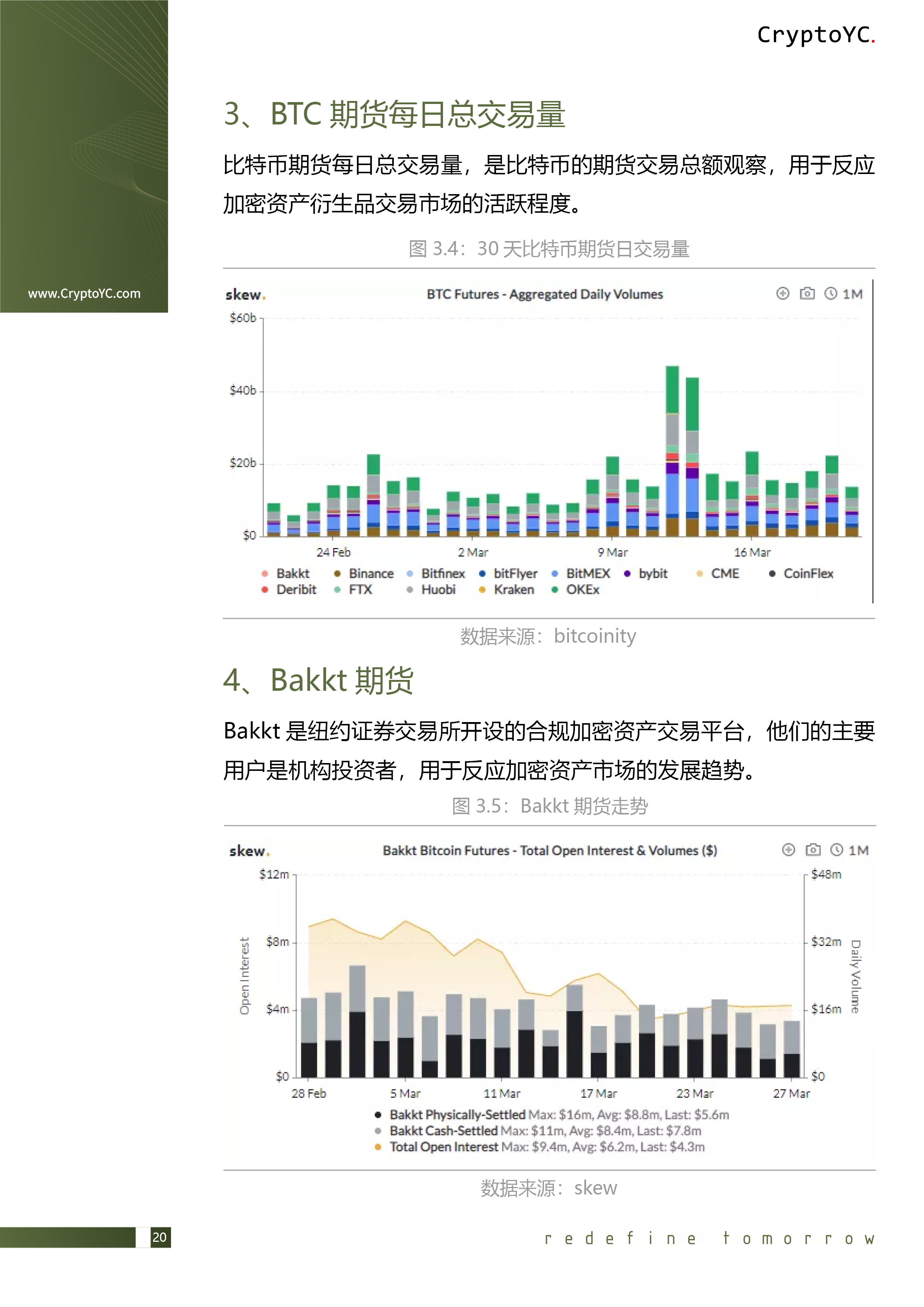 CryptoYC Benchmark