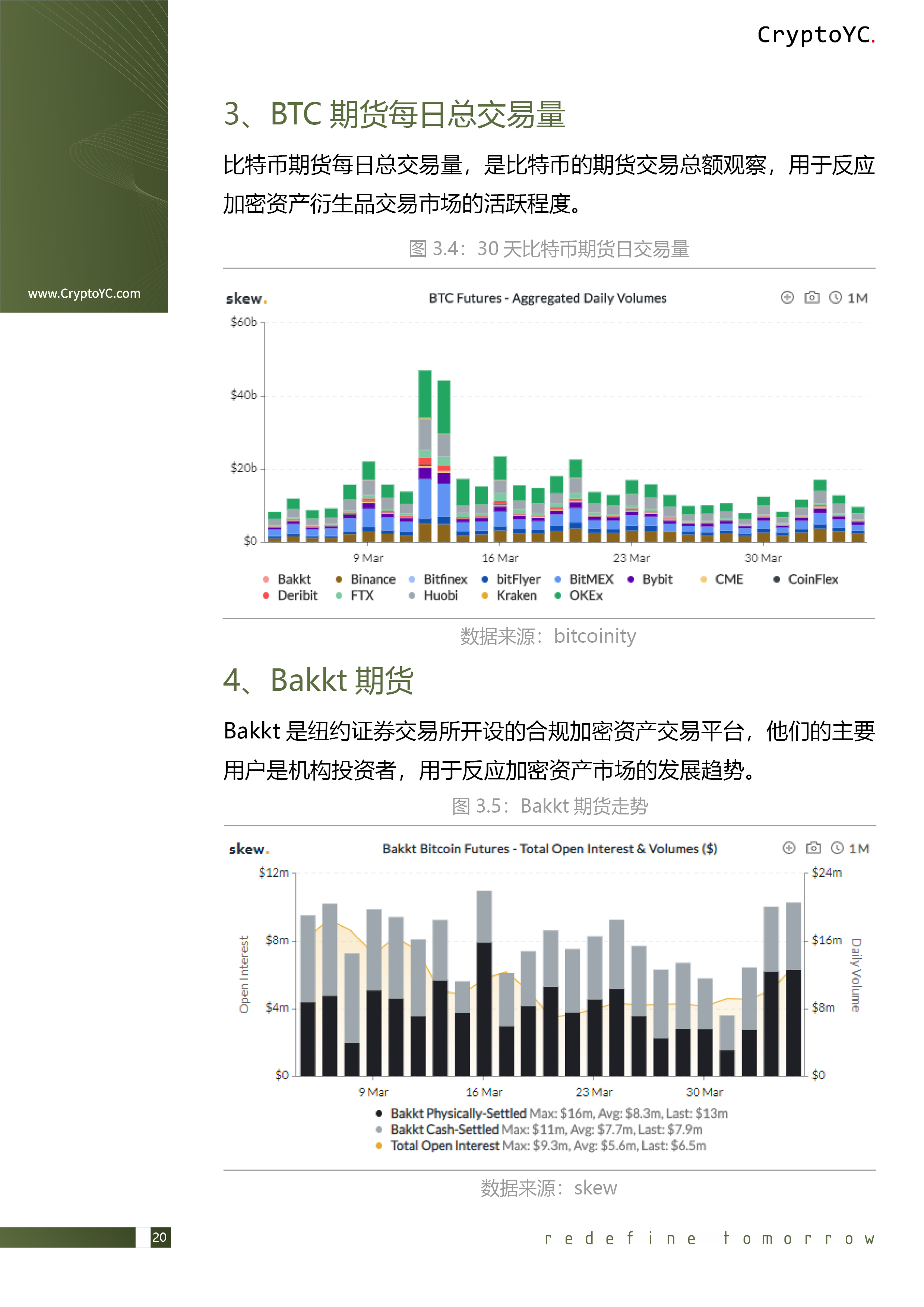 CryptoYC Benchmark