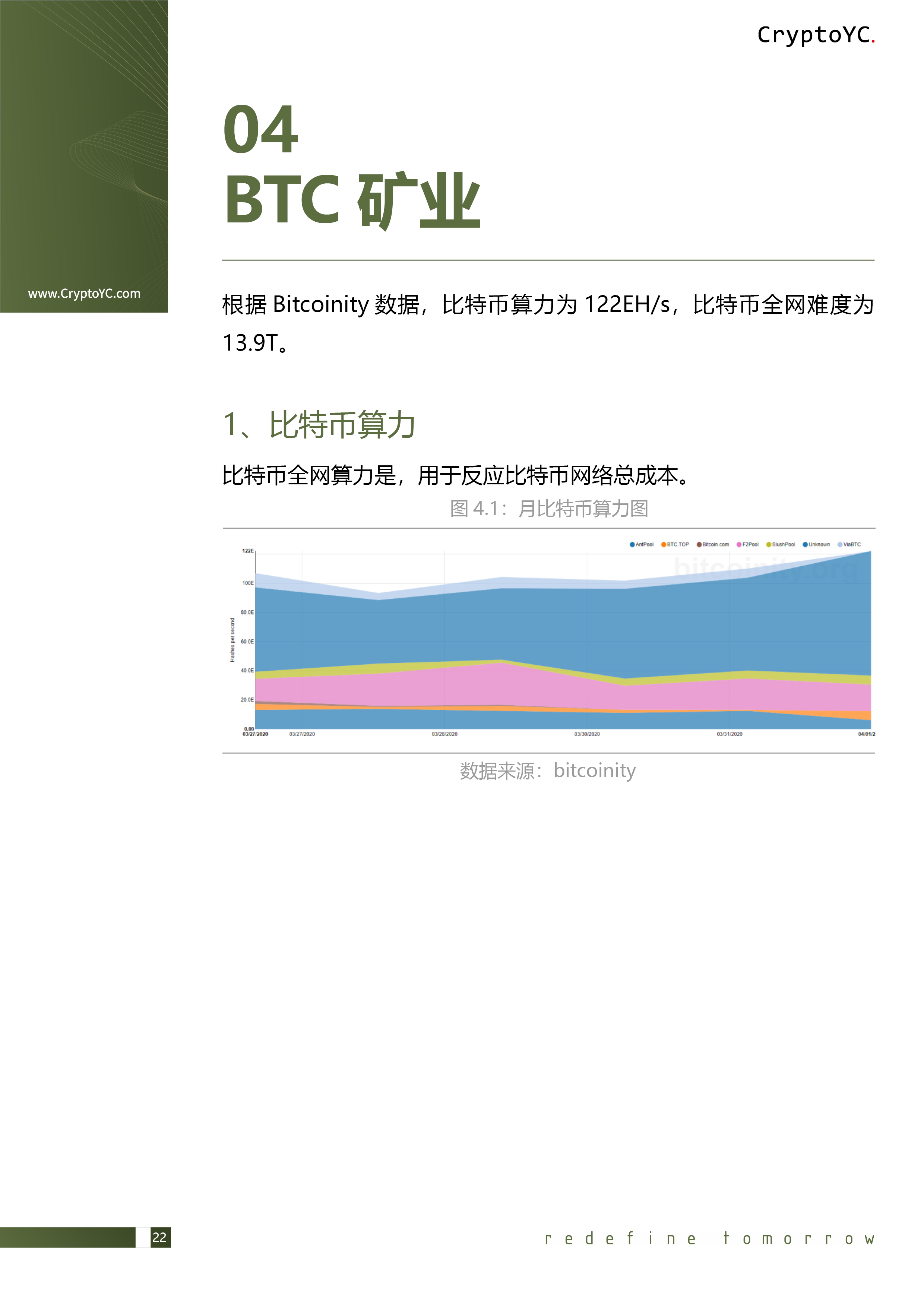 CryptoYC Benchmark