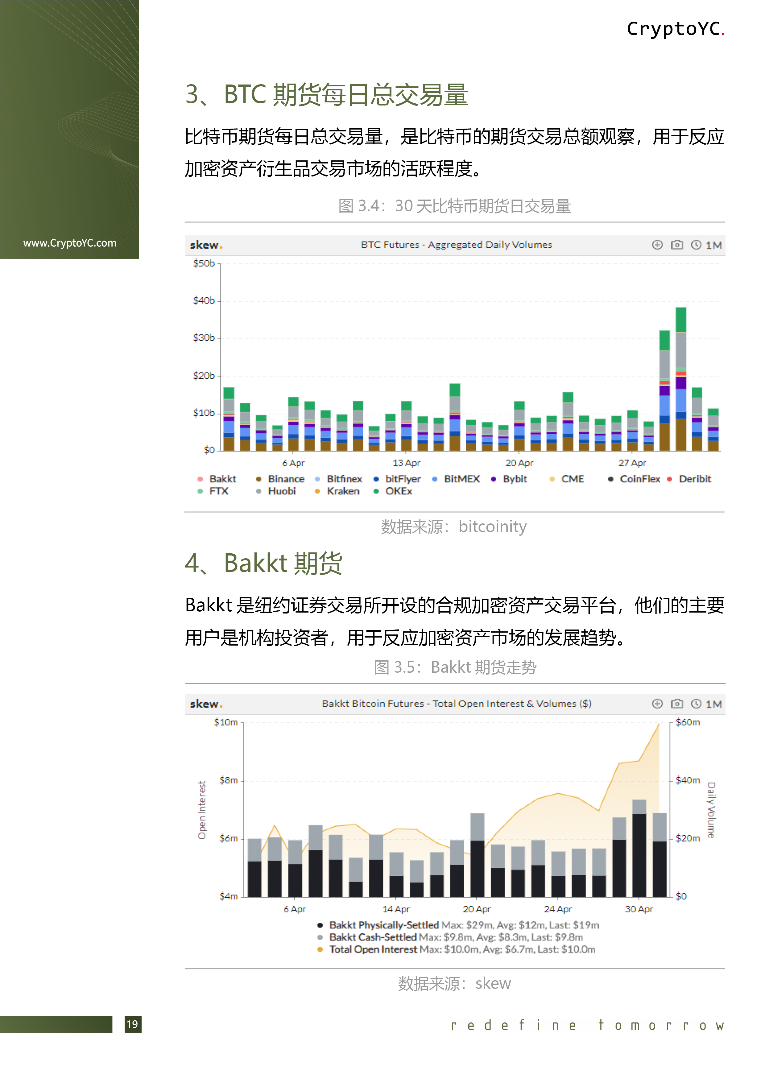 CryptoYC Benchmark