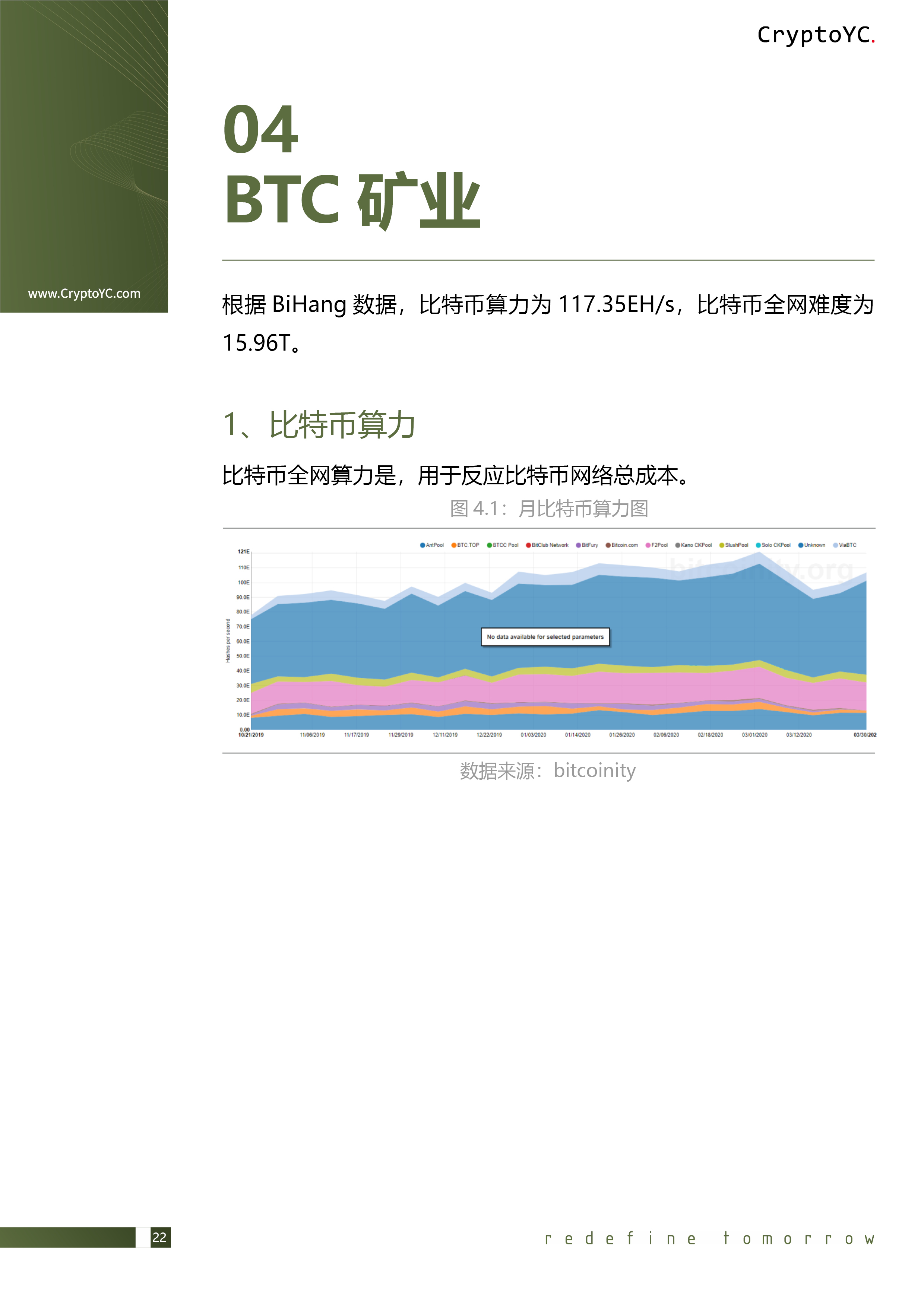 CryptoYC Benchmark
