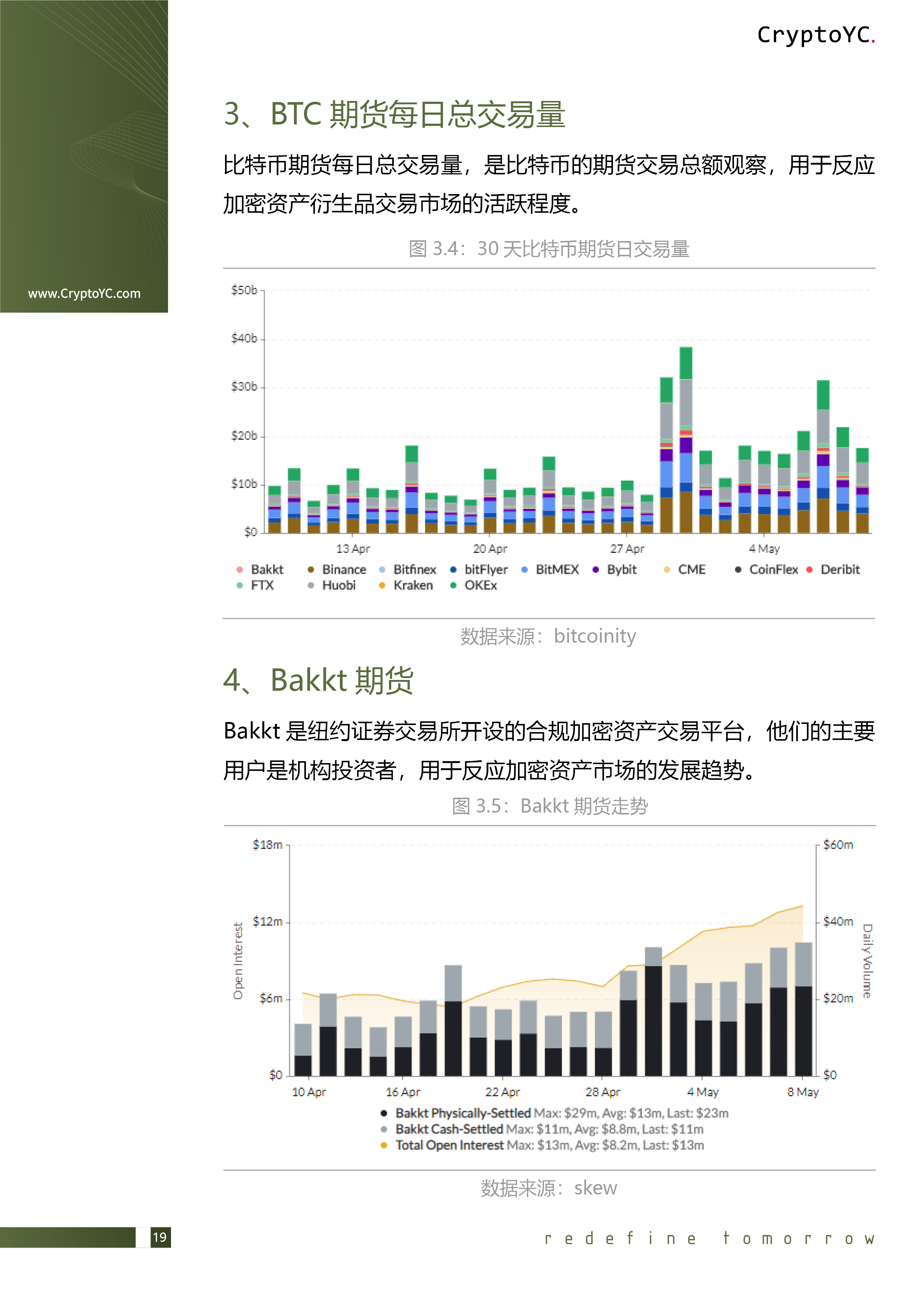CryptoYC Benchmark