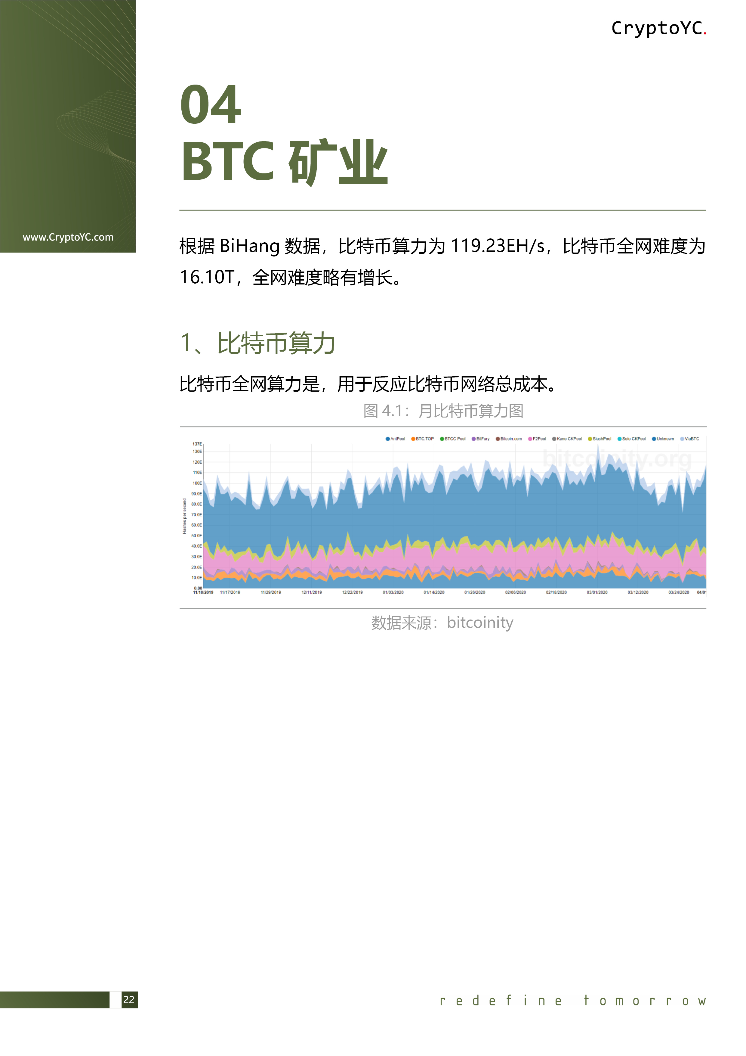 CryptoYC Benchmark