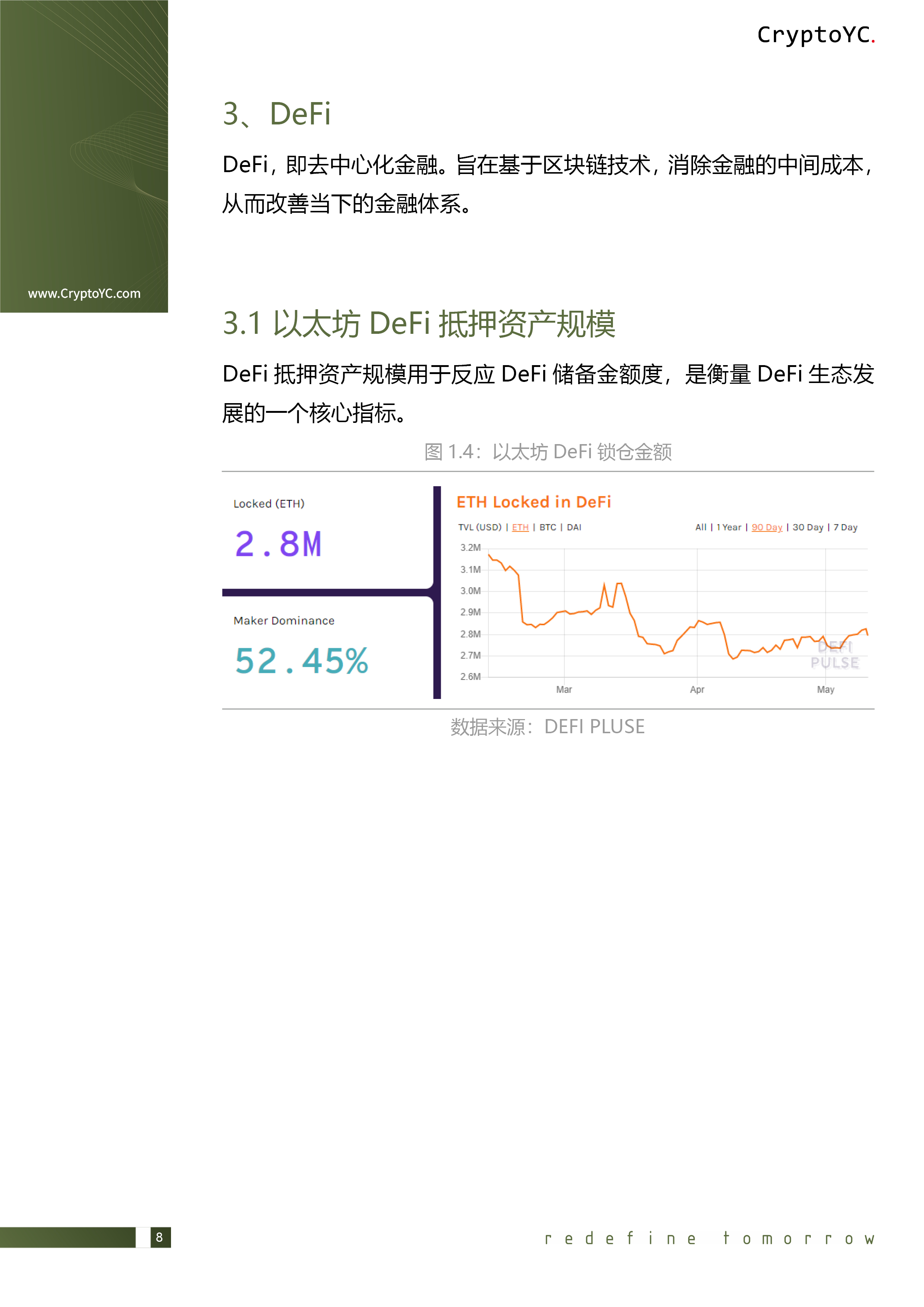 CryptoYC Benchmark
