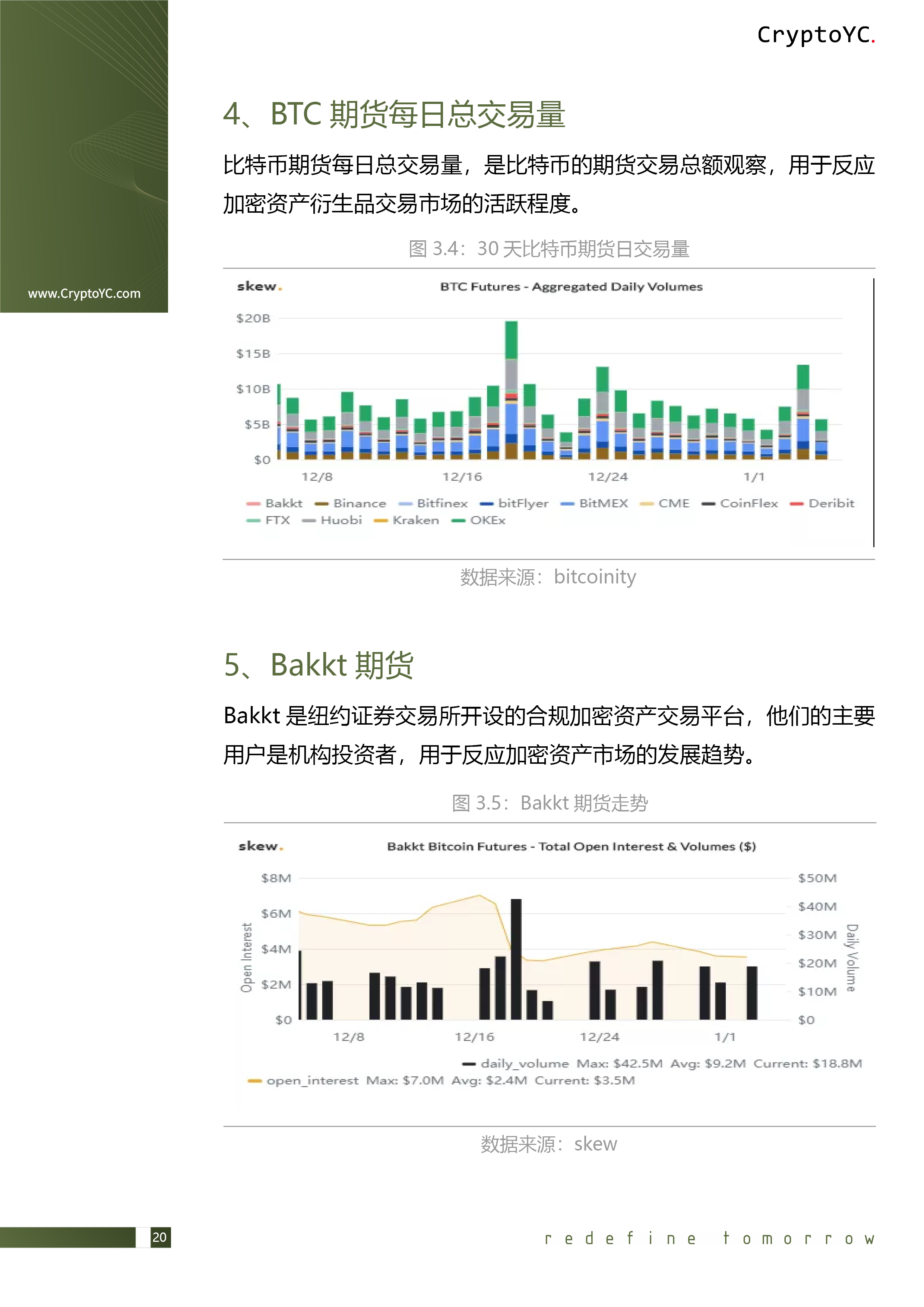 CryptoYC Benchmark