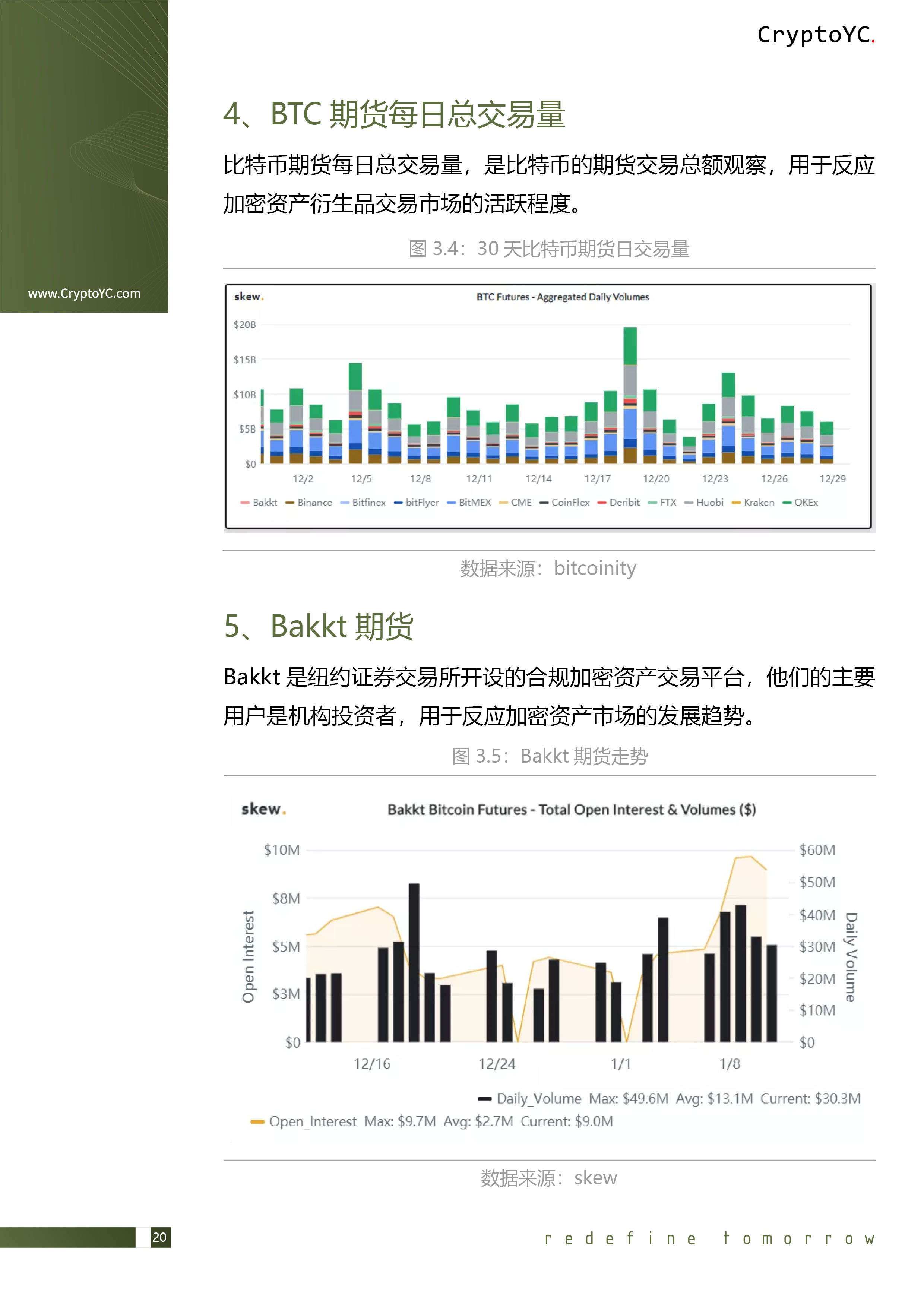 CryptoYC Benchmark