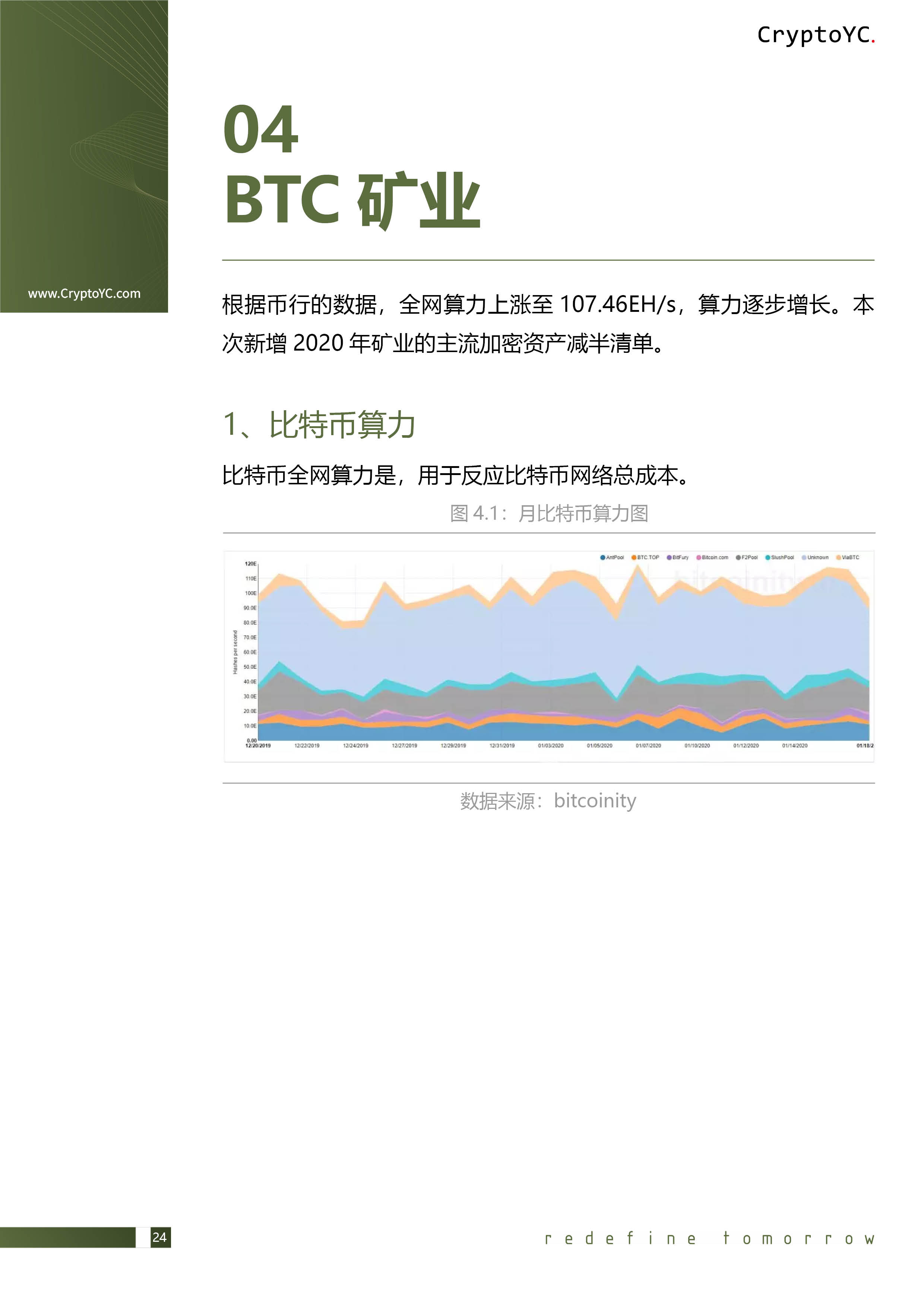 CryptoYC Benchmark