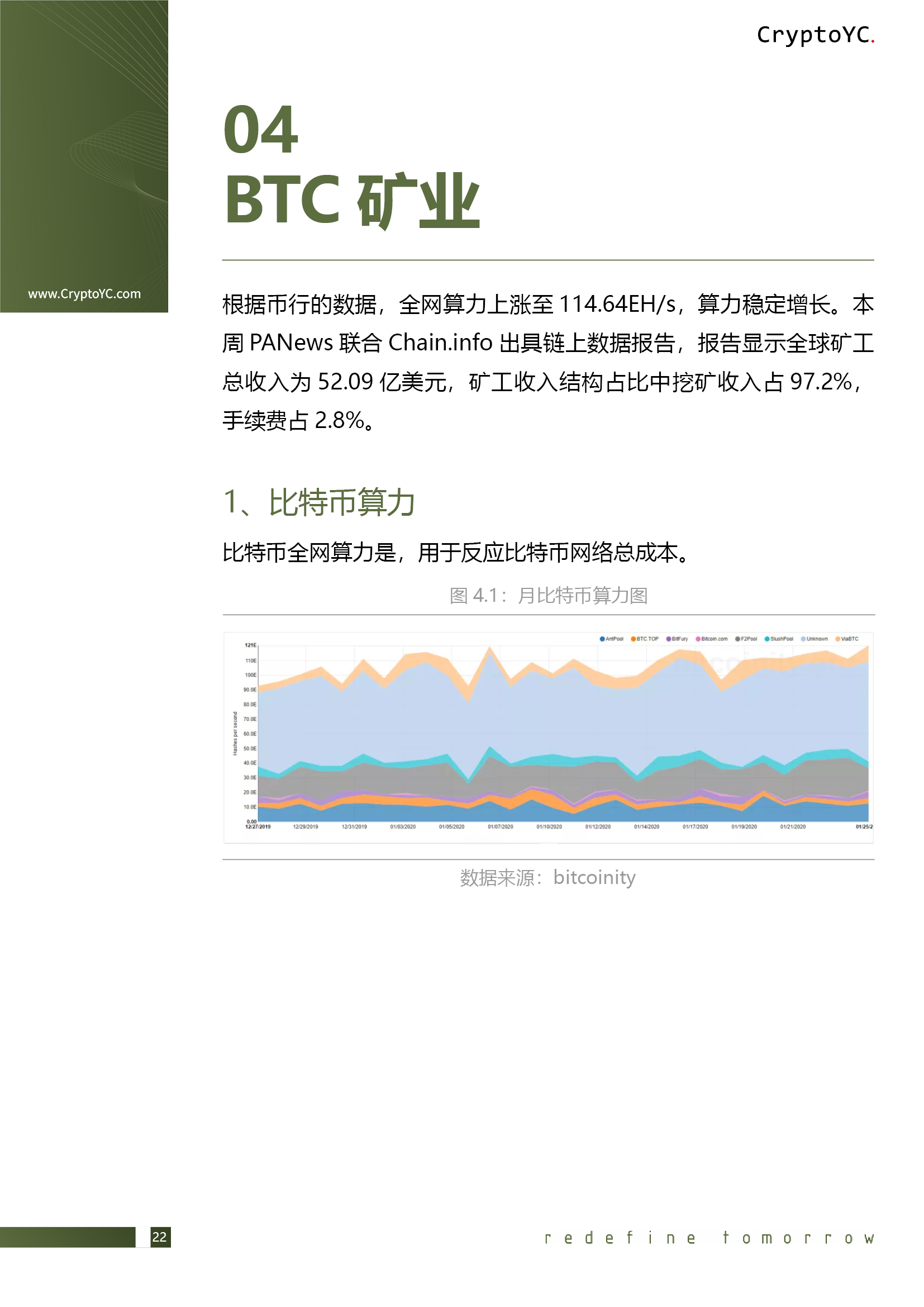 CryptoYC Benchmark