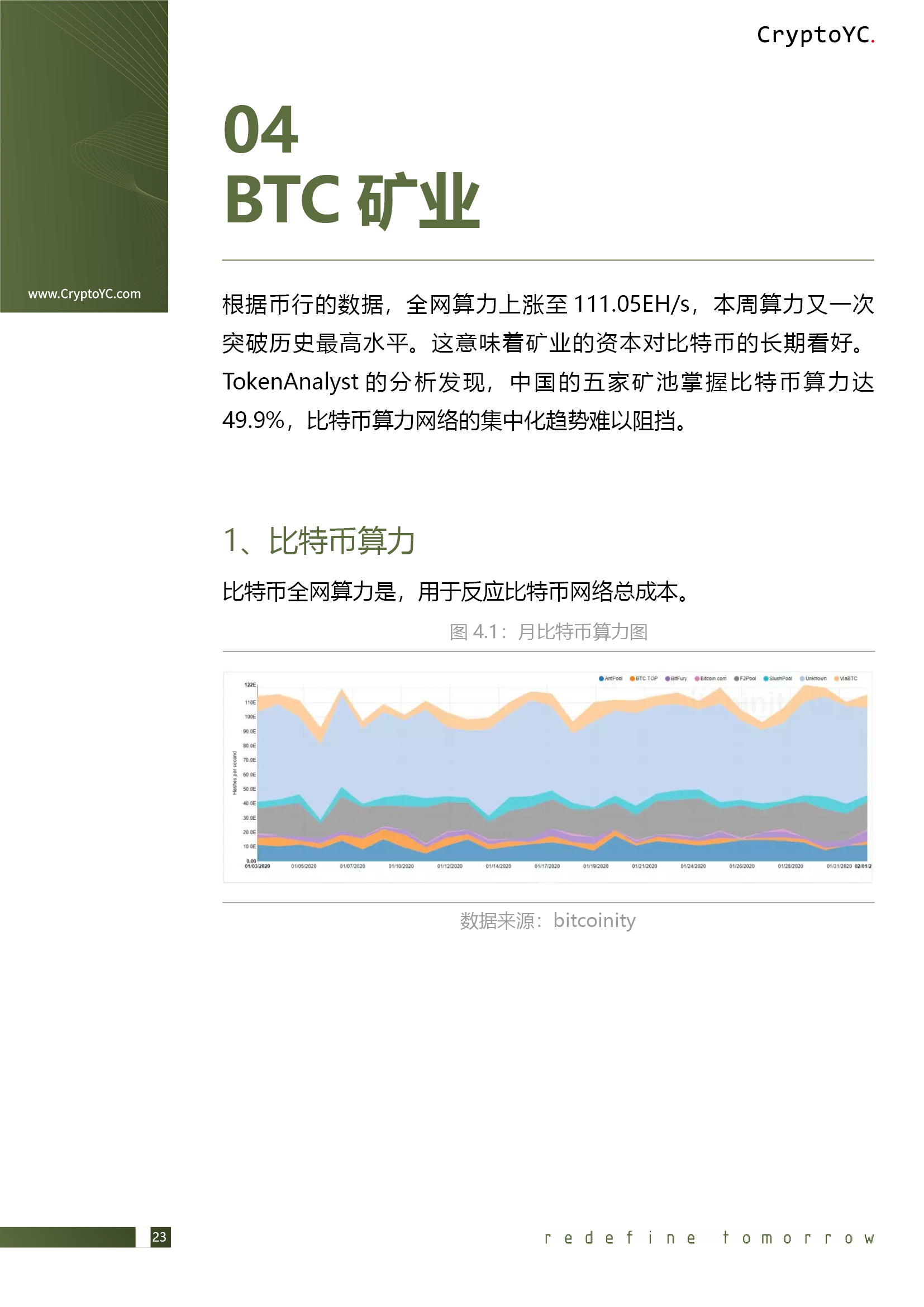 CryptoYC Benchmark