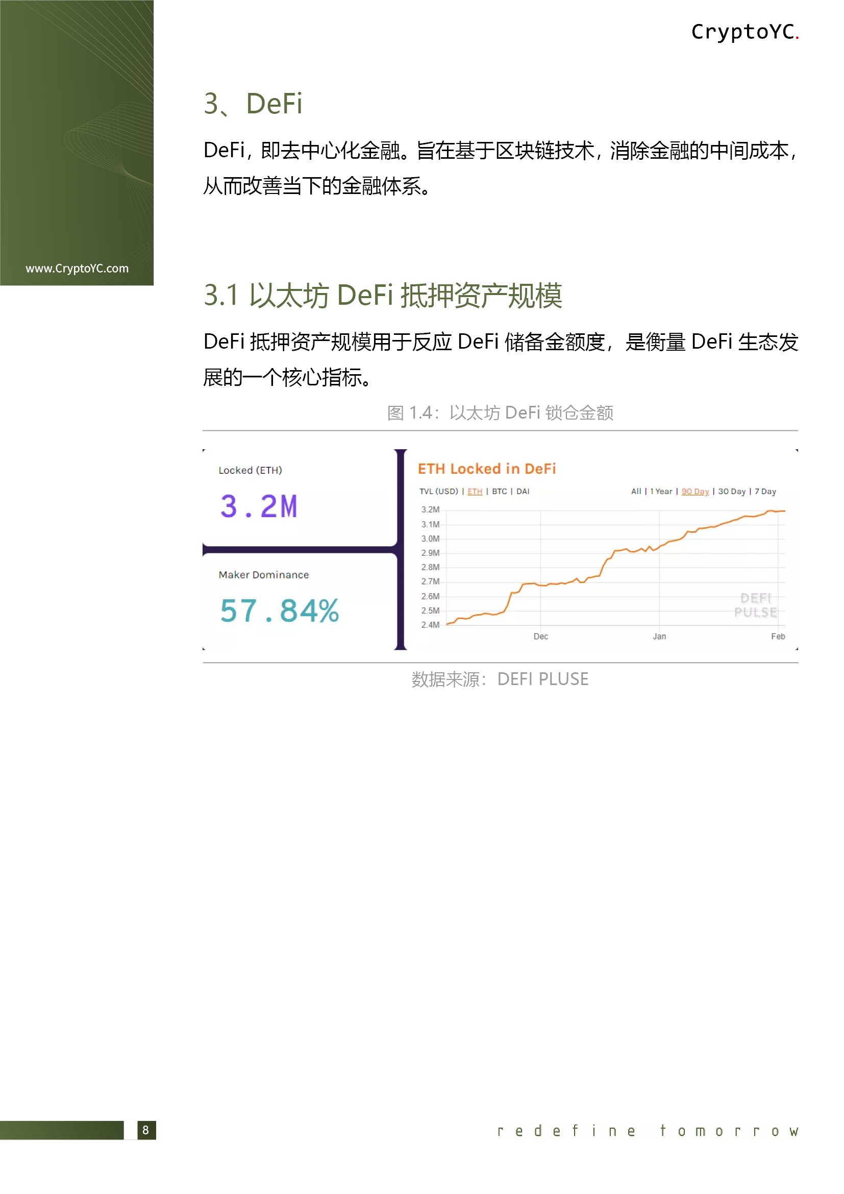 CryptoYC Benchmark