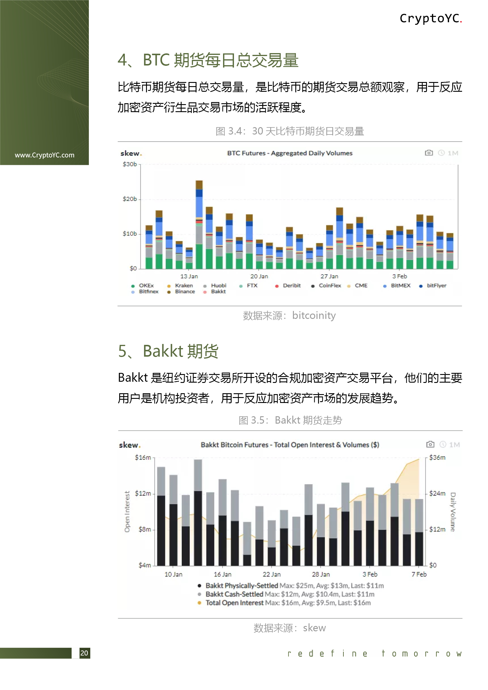 CryptoYC Benchmark