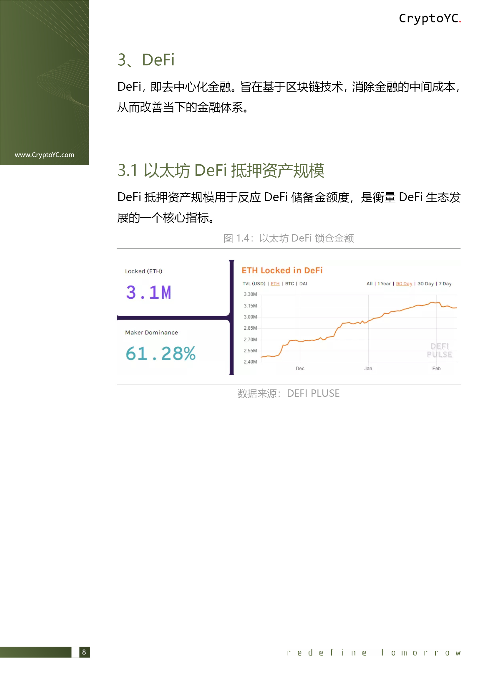 CryptoYC Benchmark