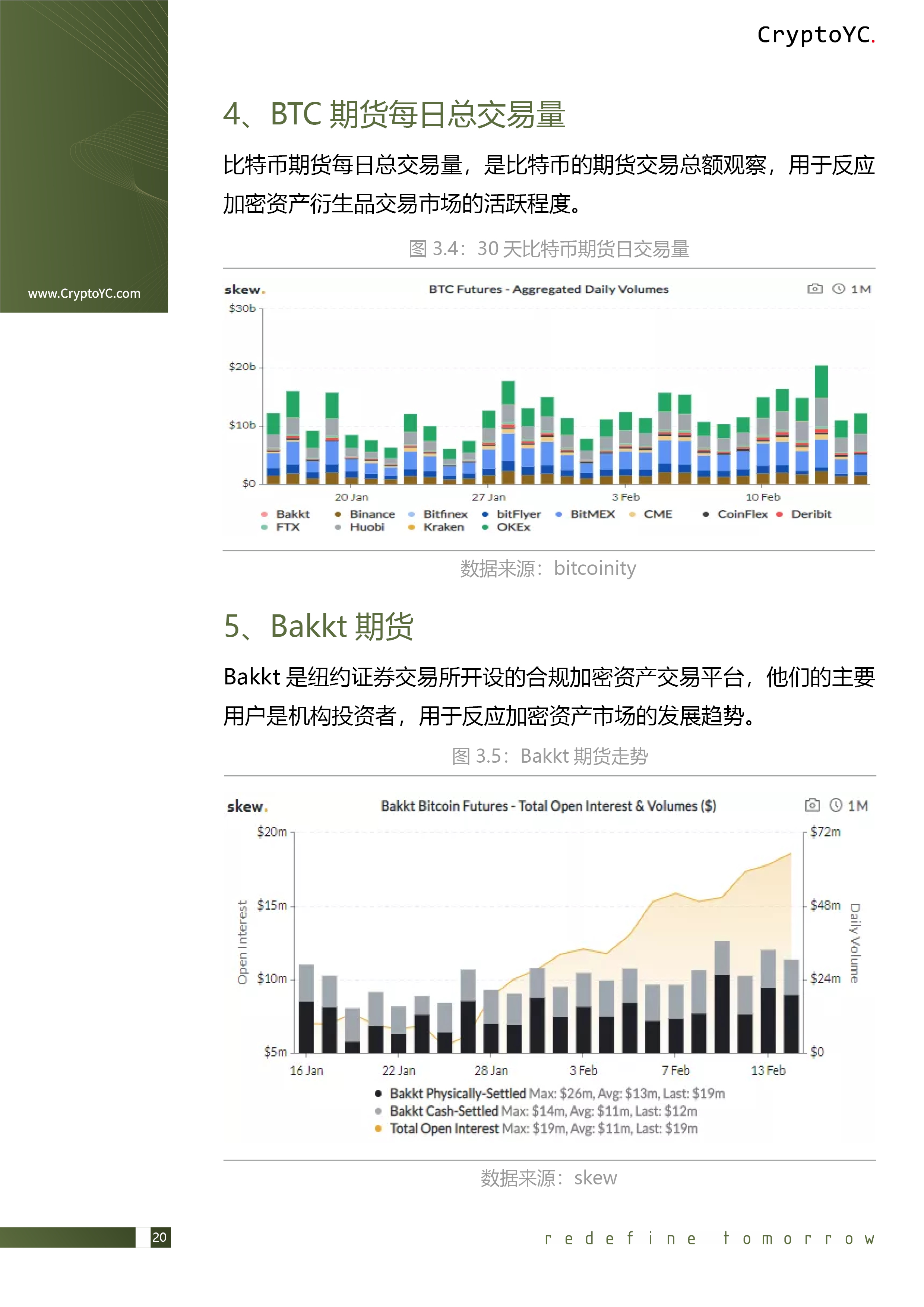 CryptoYC Benchmark