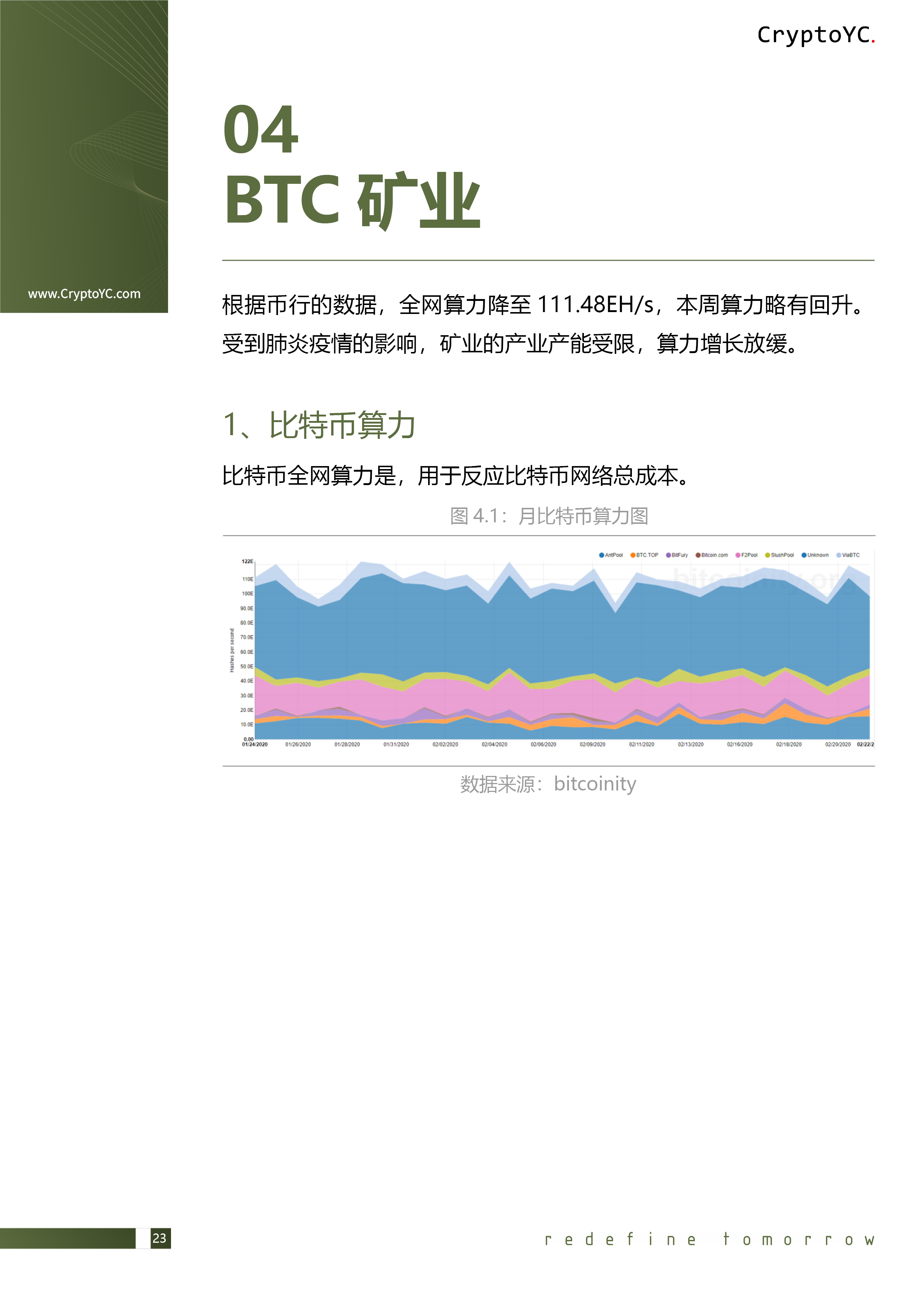 CryptoYC Benchmark