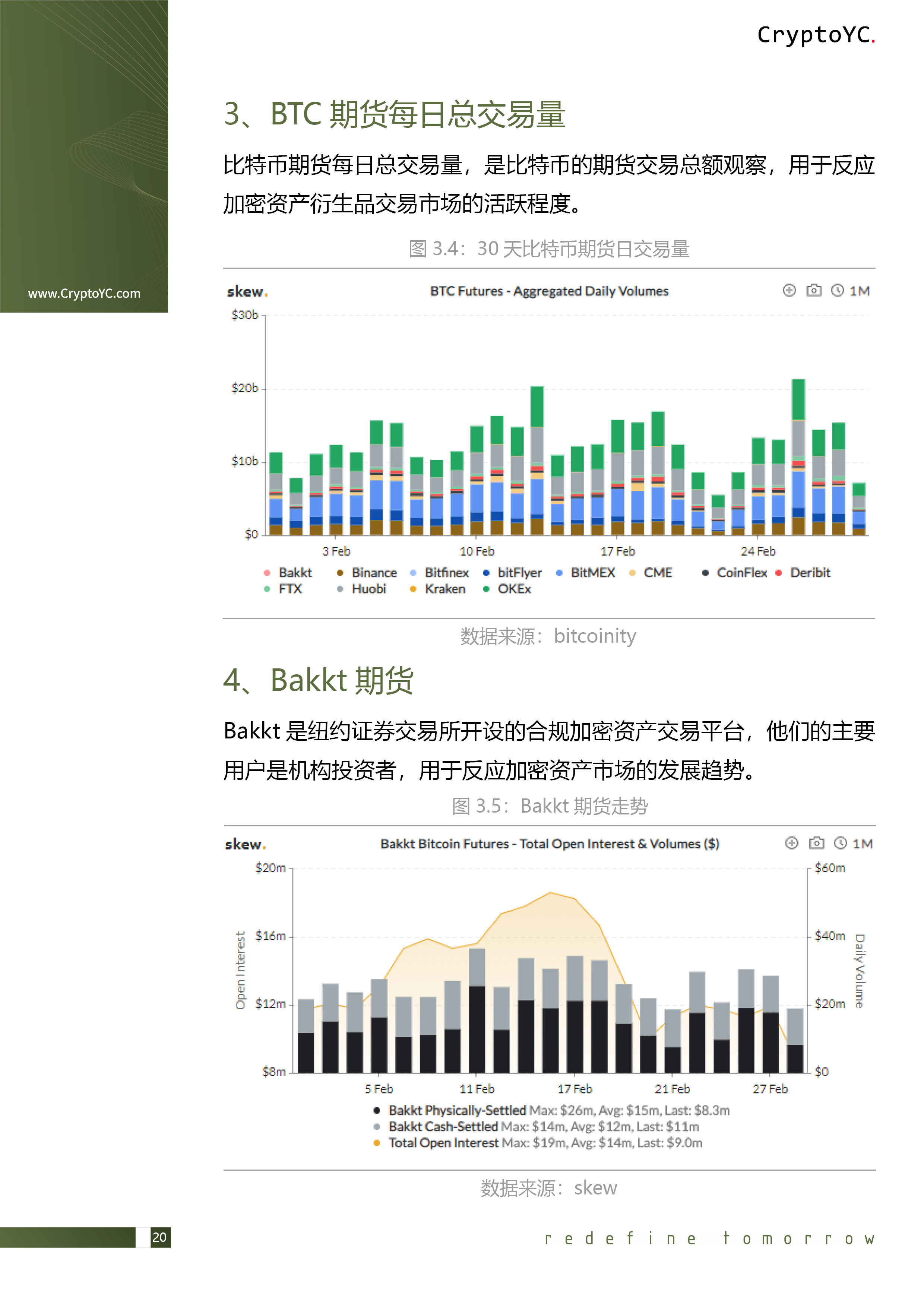 CryptoYC Benchmark
