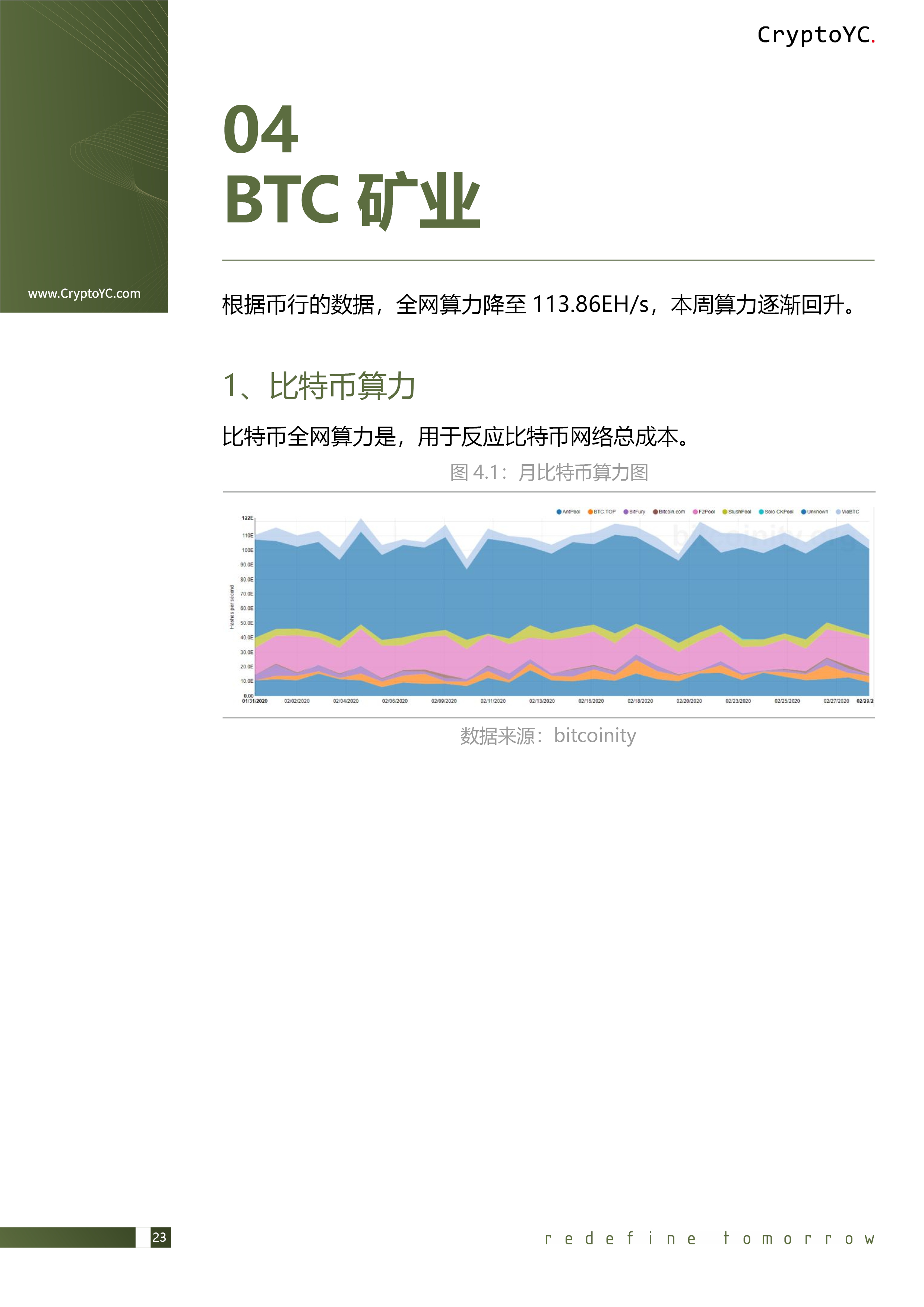 CryptoYC Benchmark