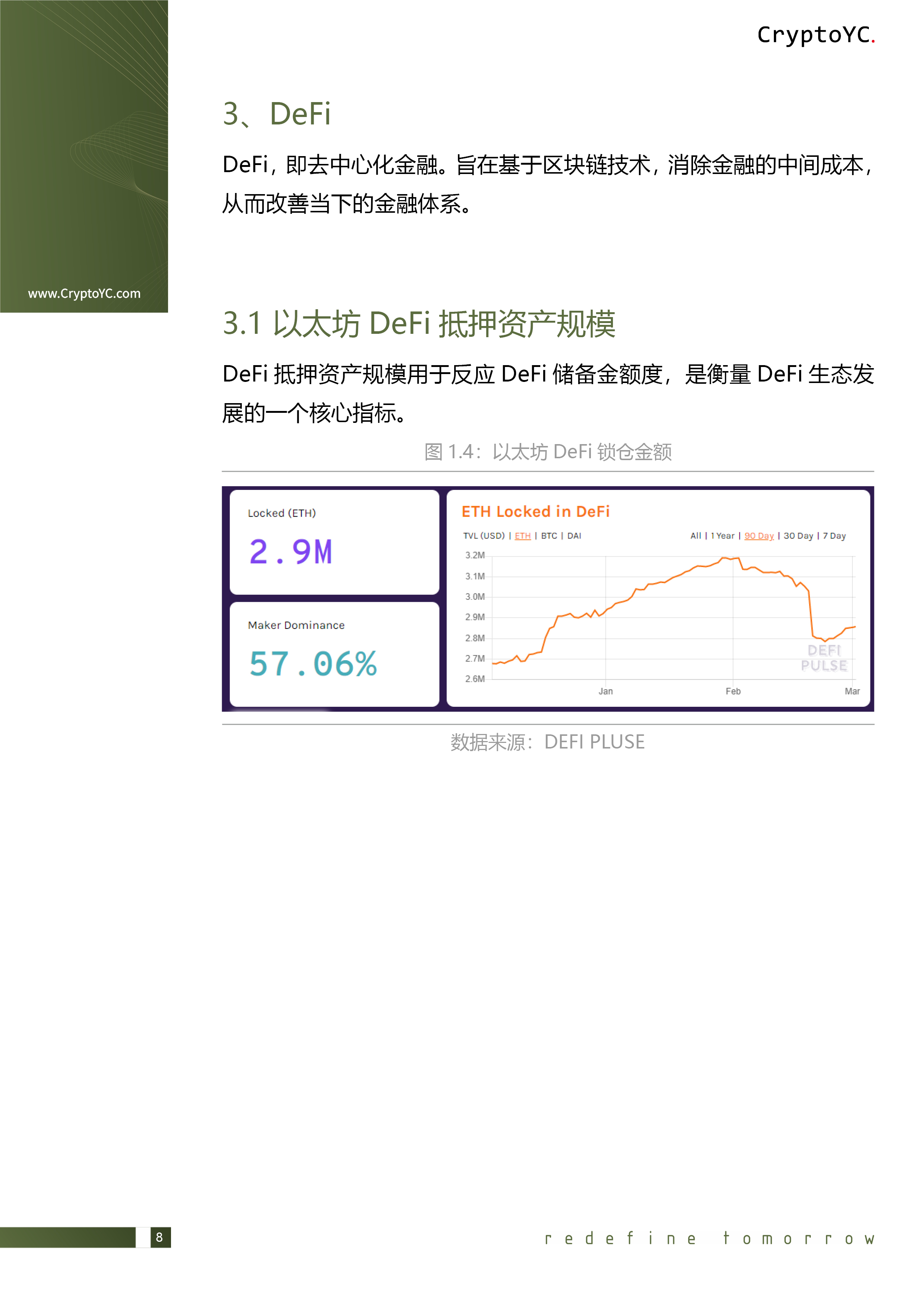 CryptoYC Benchmark